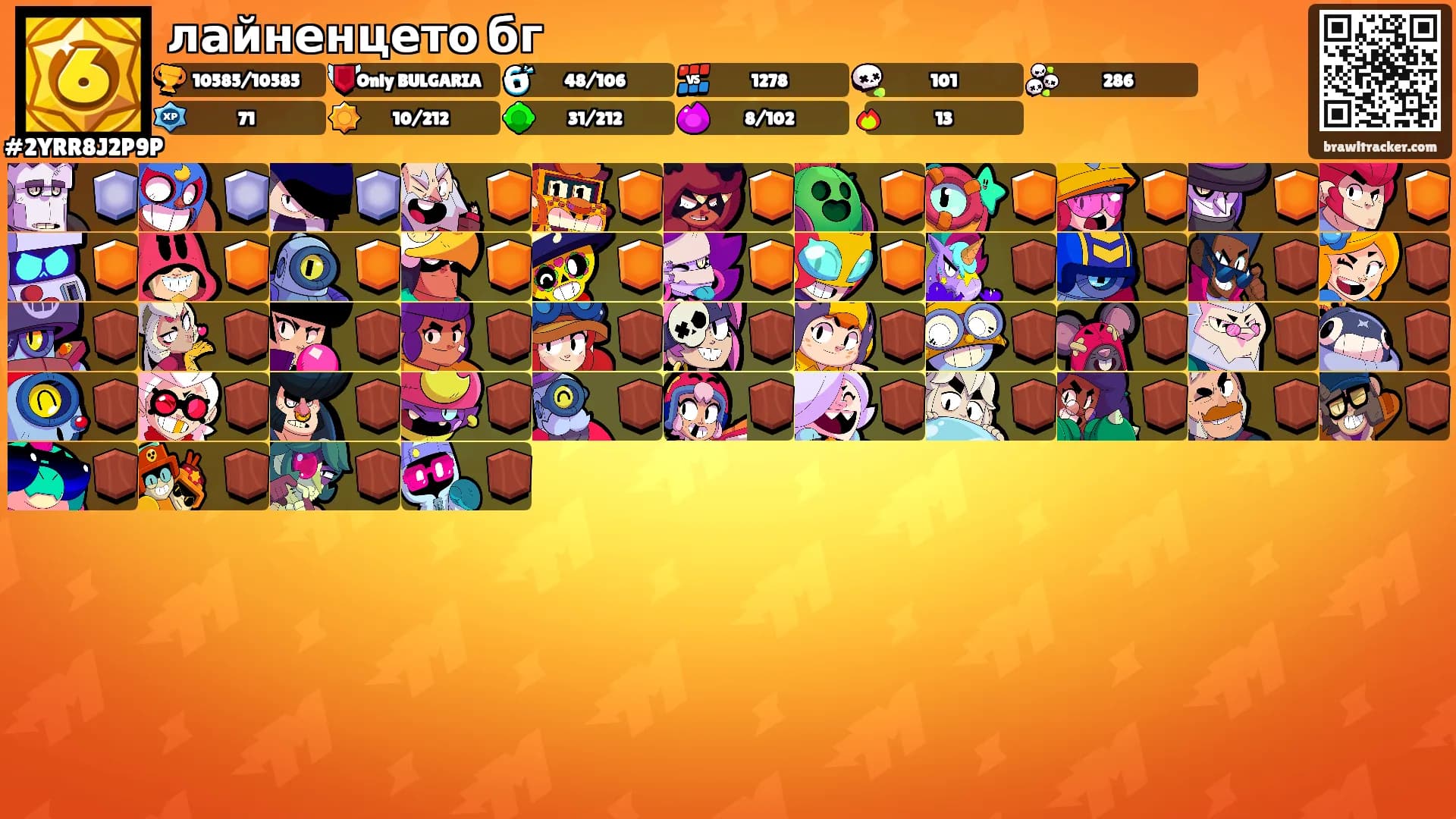 лайненцето бг's Ranks