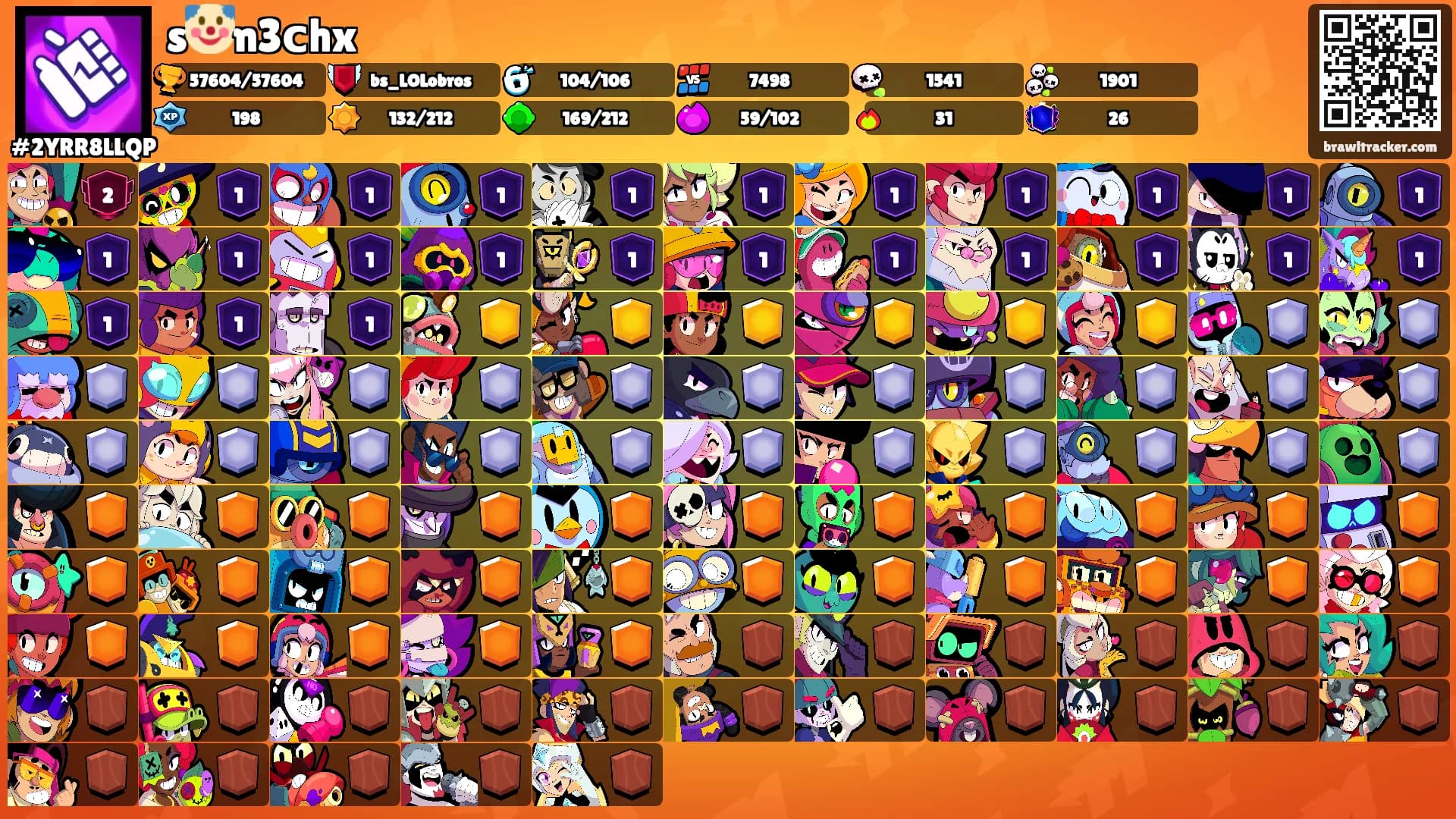 s🤡n3сhx's Ranks