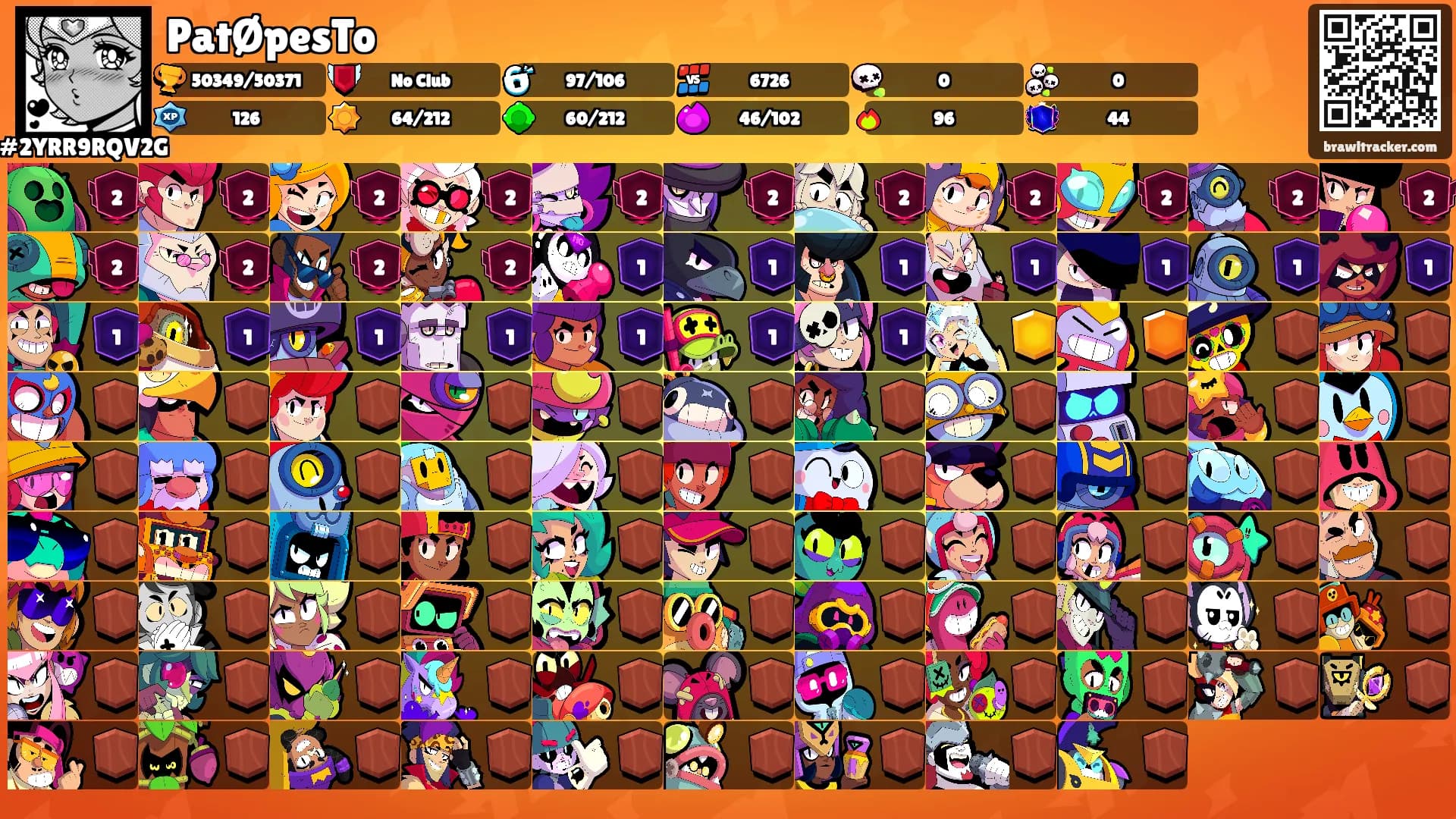 PatØpesTo's Ranks