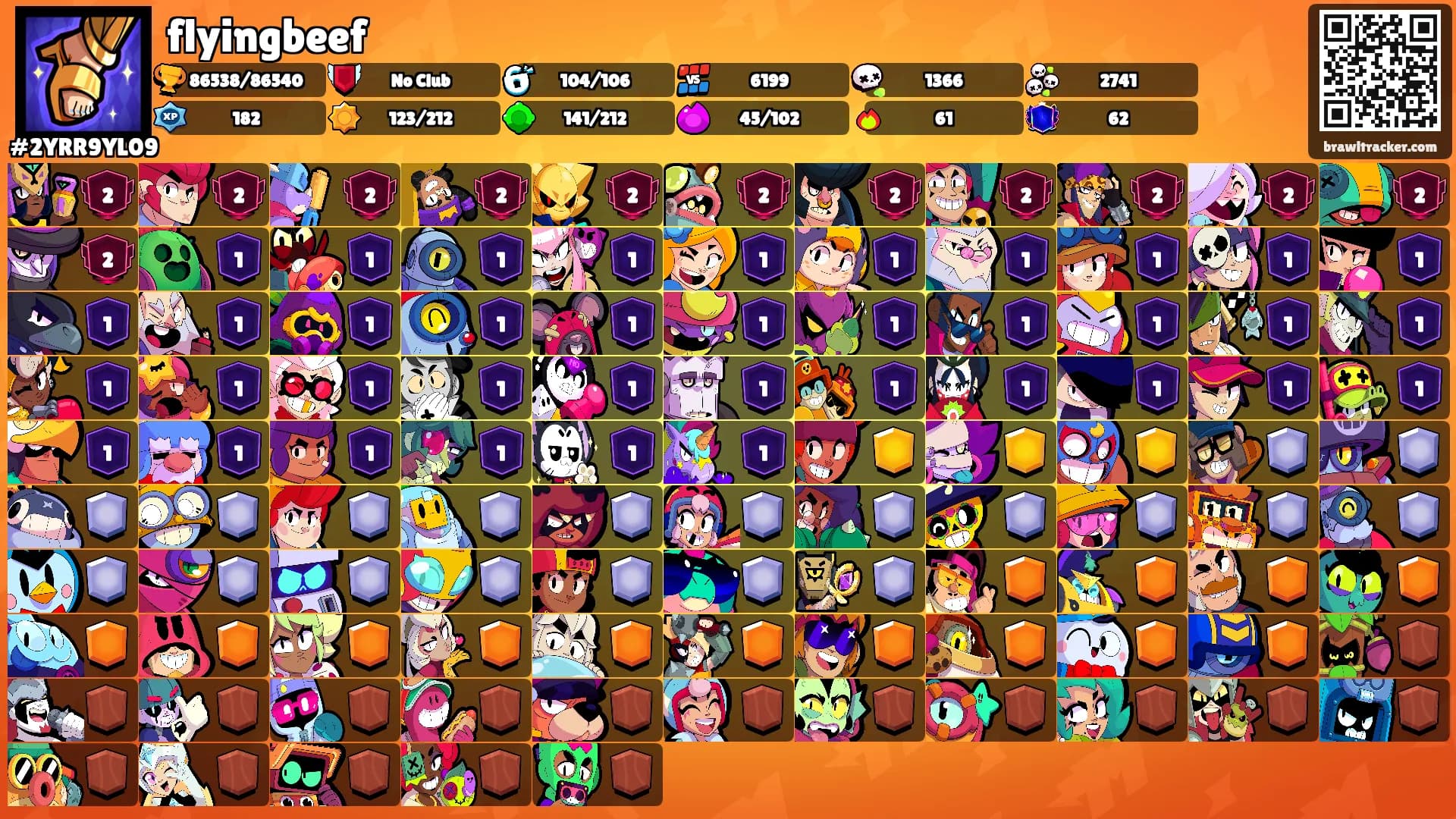 flyingbeef's Ranks