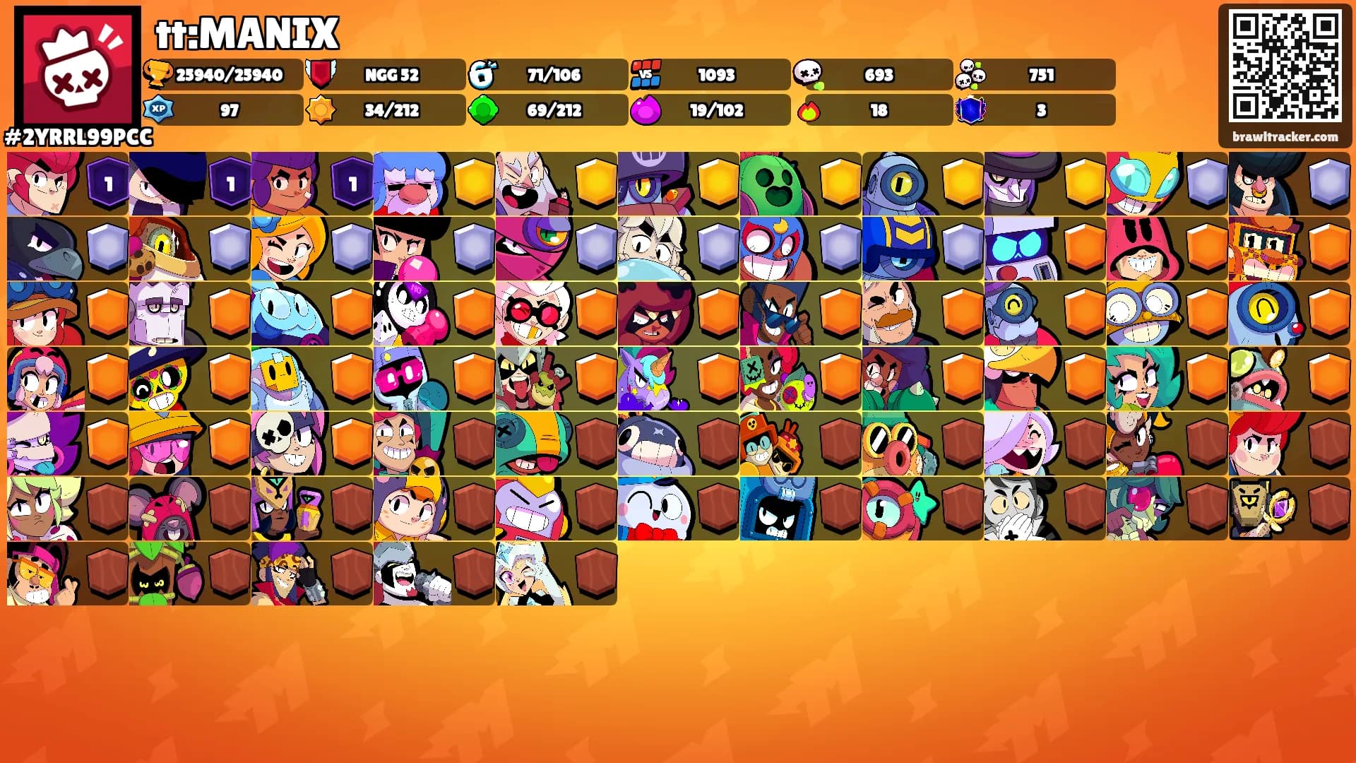 tt:MANIX's Ranks