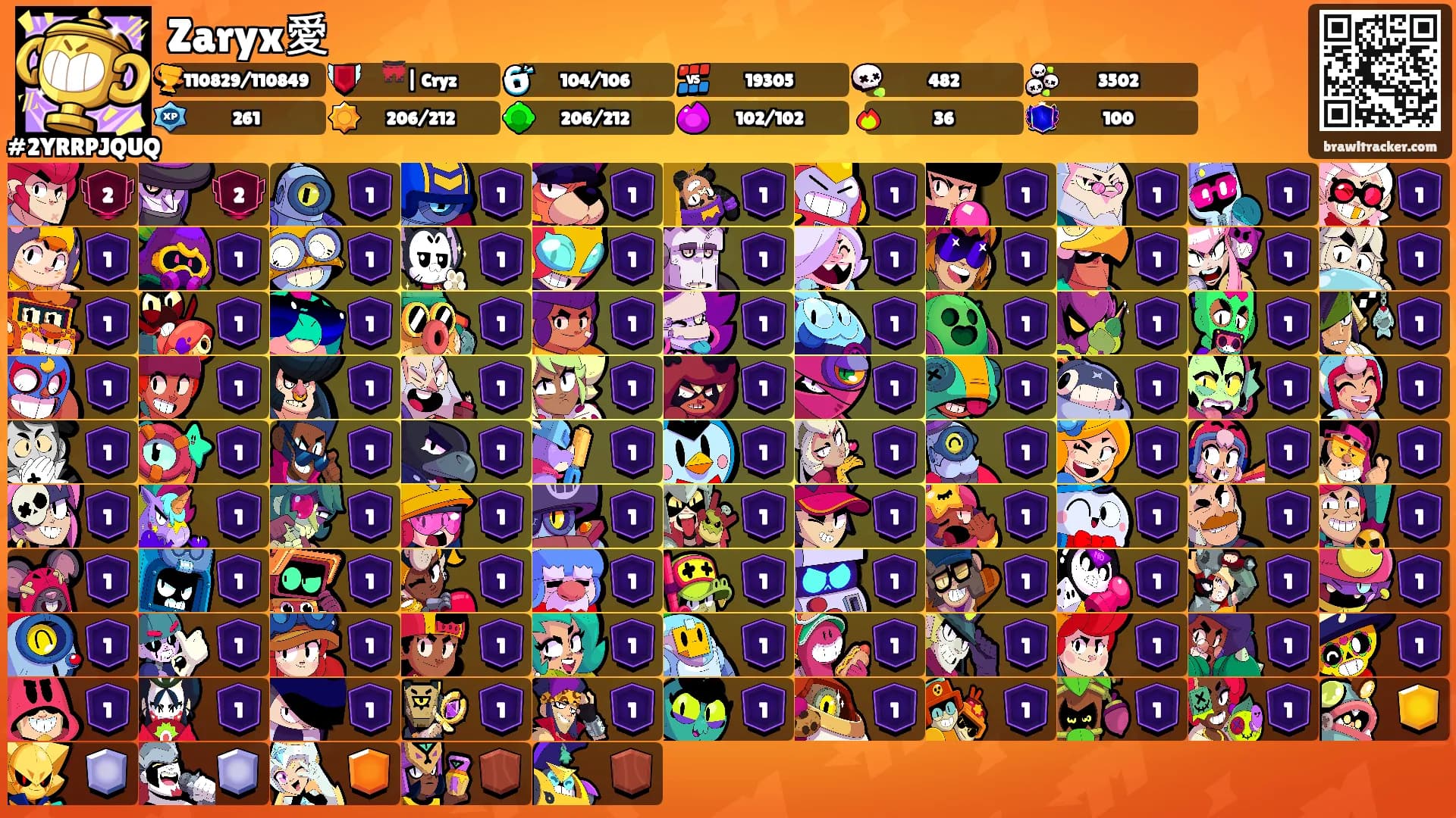 Zaryx愛's Ranks