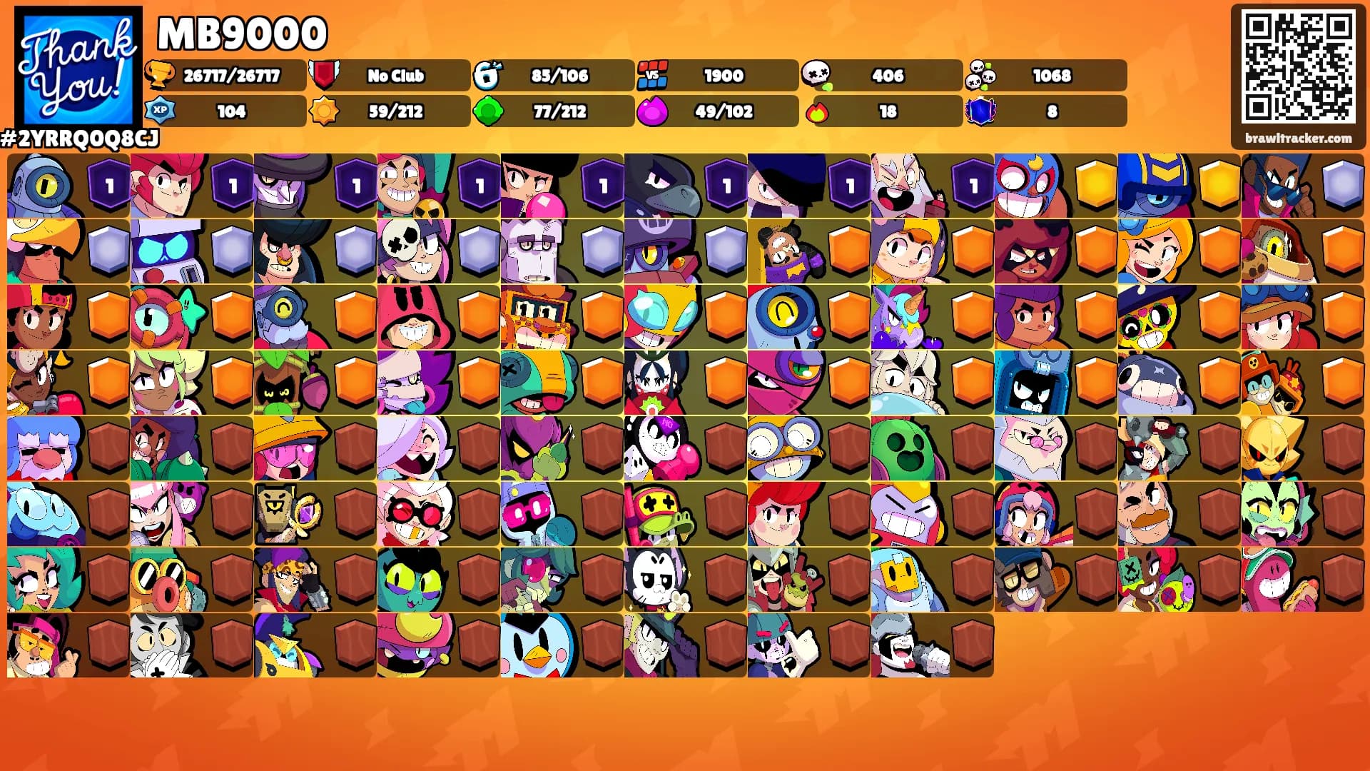 MB9000's Ranks
