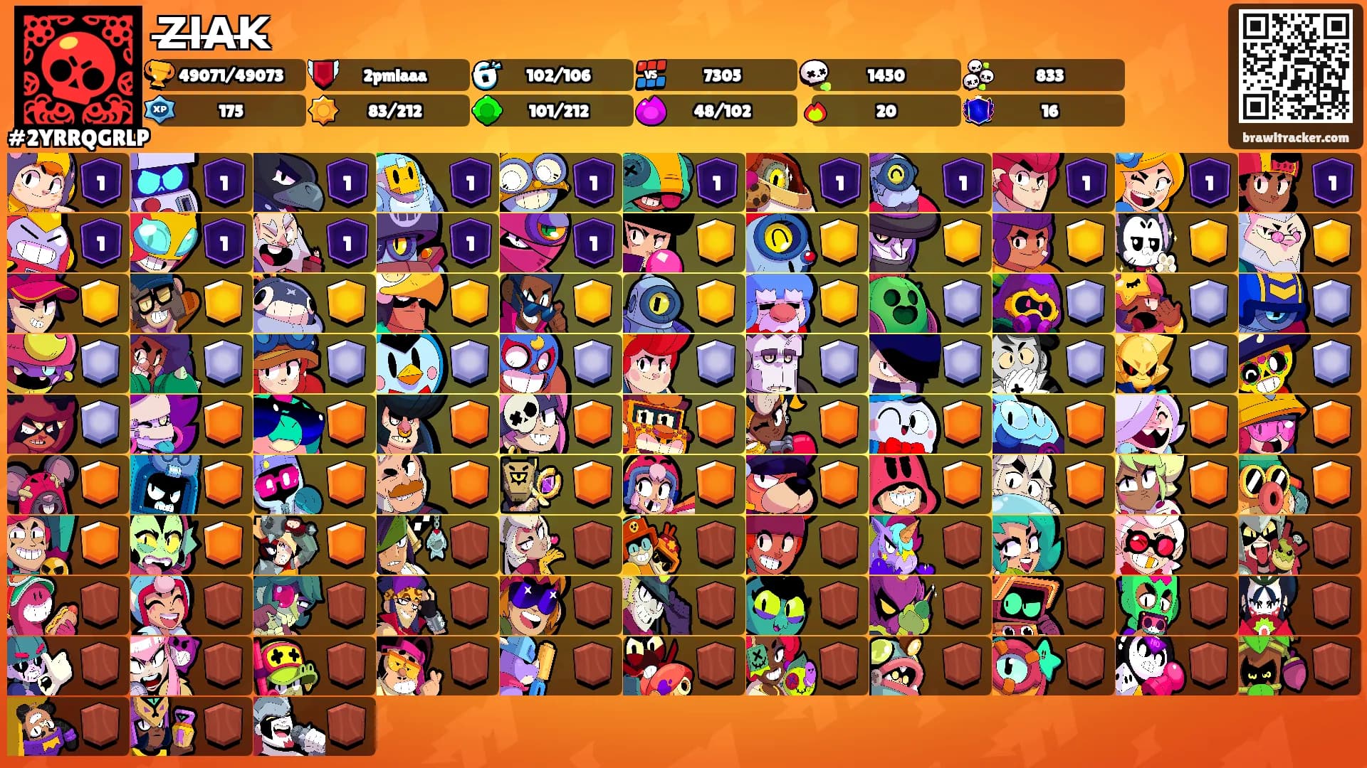 Z̶I̶A̶K̶'s Ranks