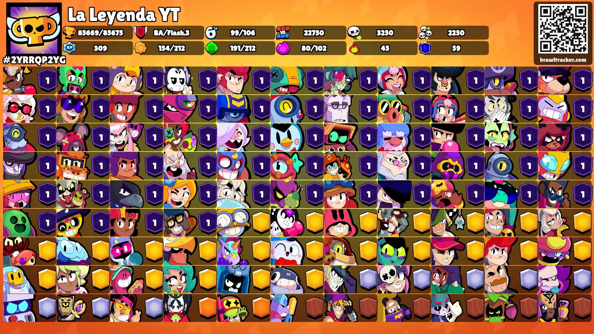 La Leyenda YT's Ranks