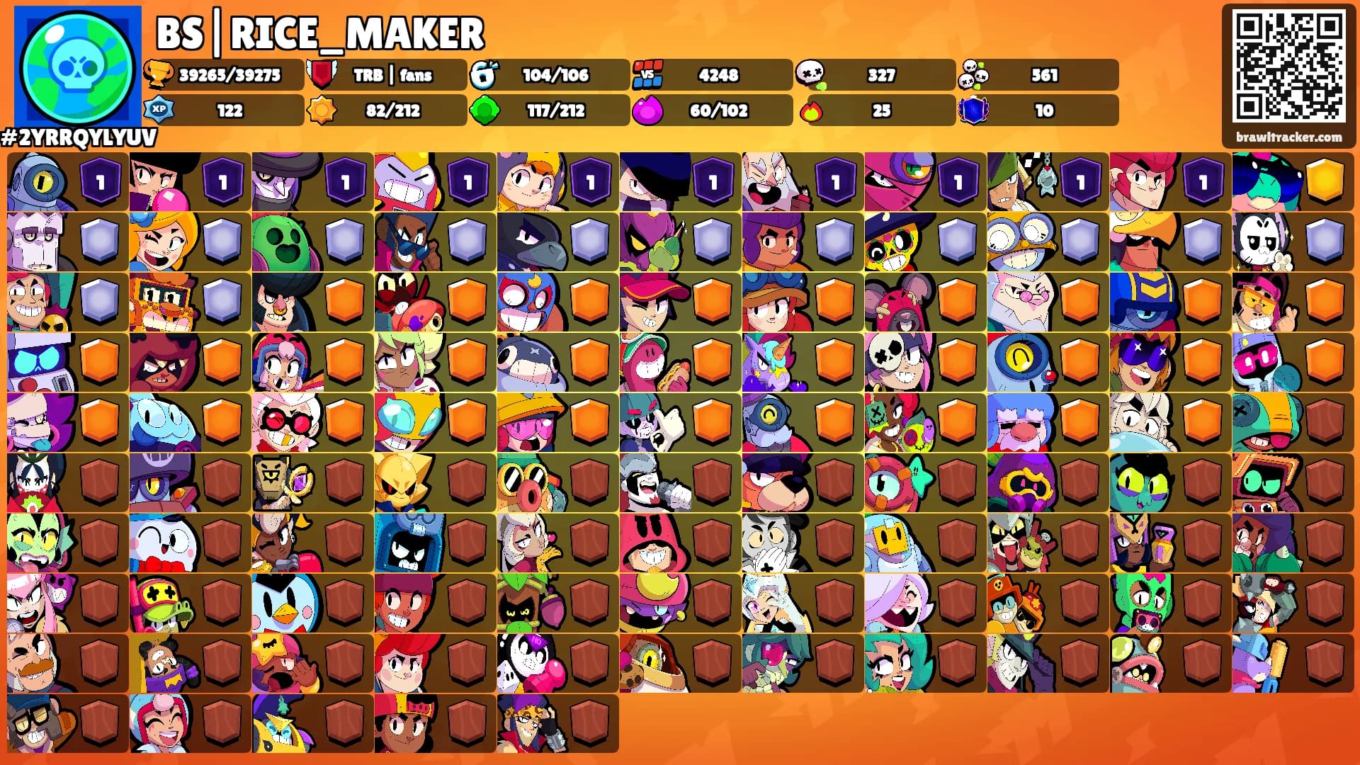 BS|RICE_MAKER's Ranks