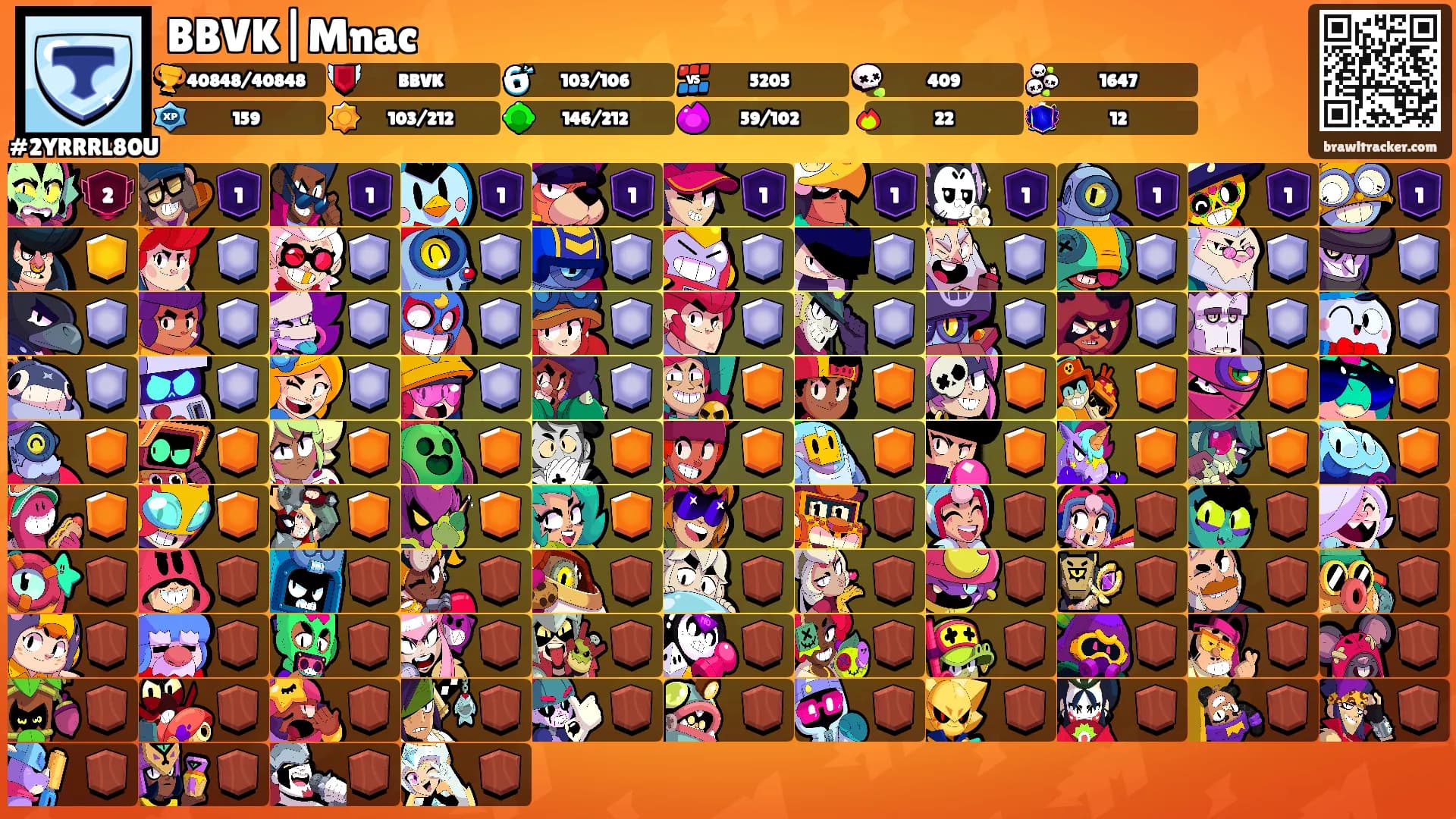 BBVK|Mnac's Ranks