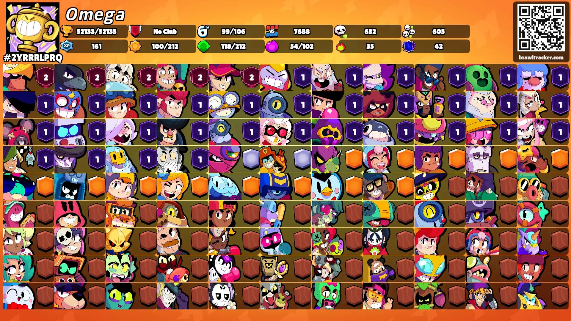 𝙊𝙢𝙚𝙜𝙖's Ranks