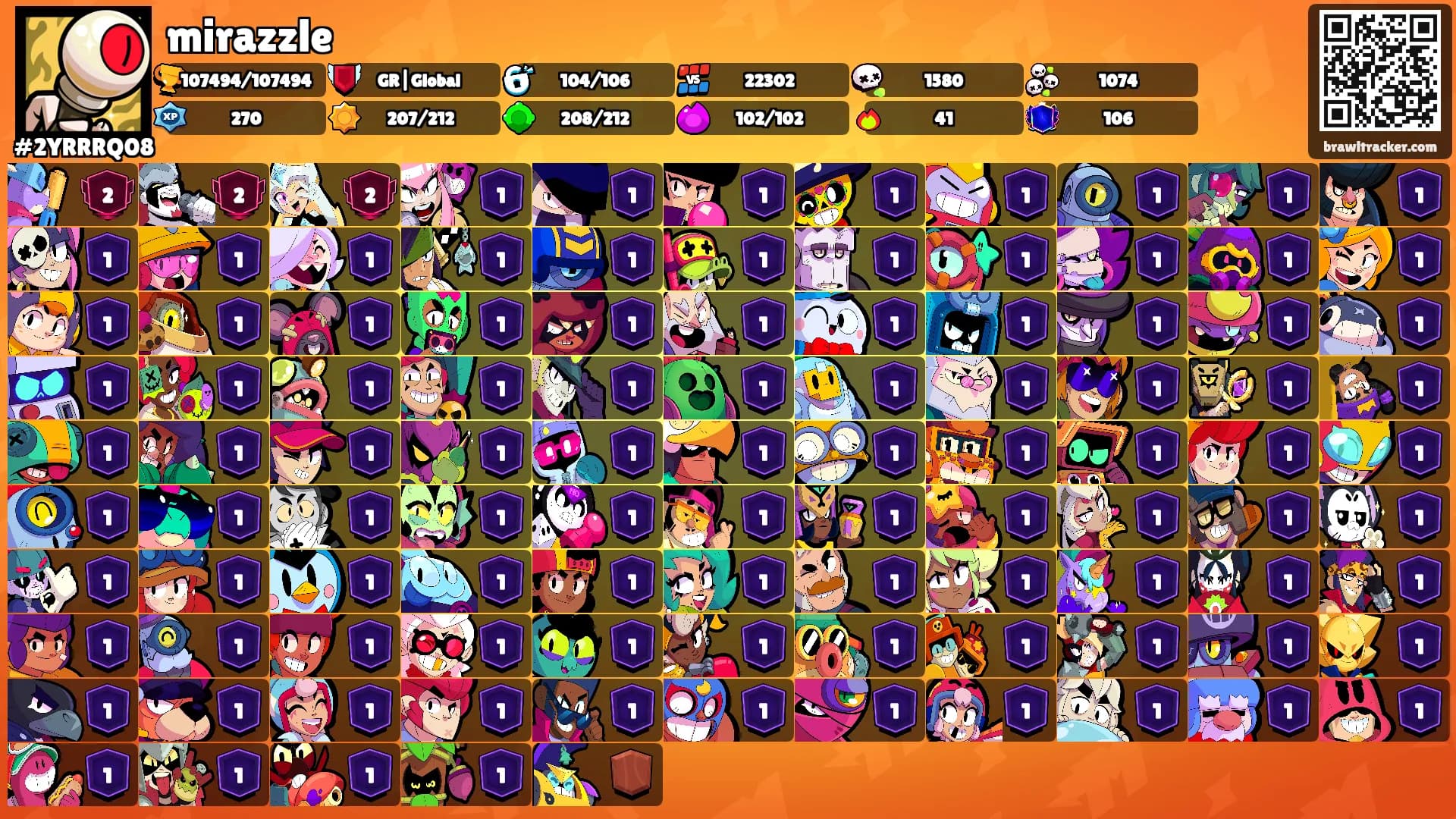 mirazzle's Ranks