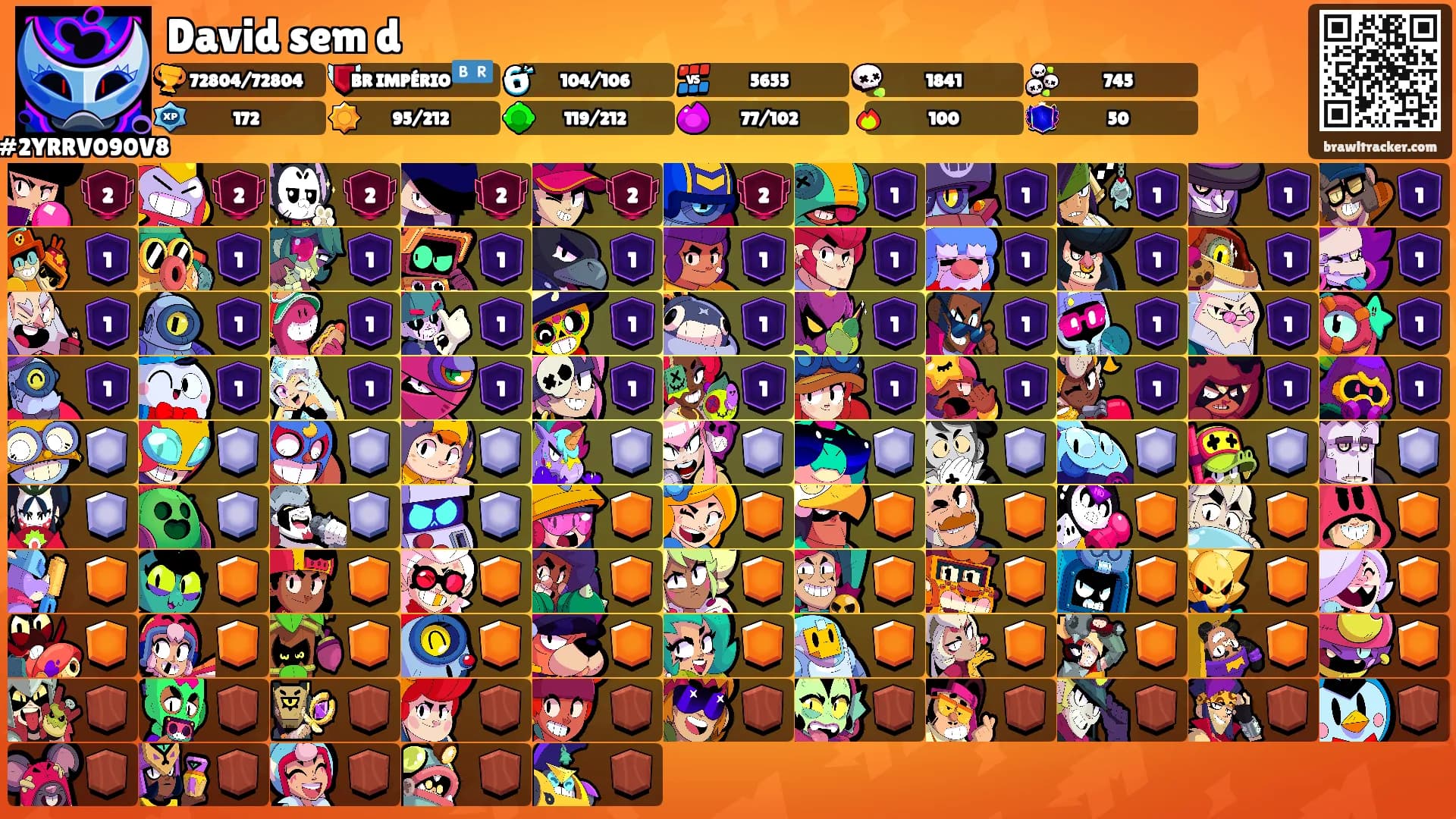 David sem d's Ranks