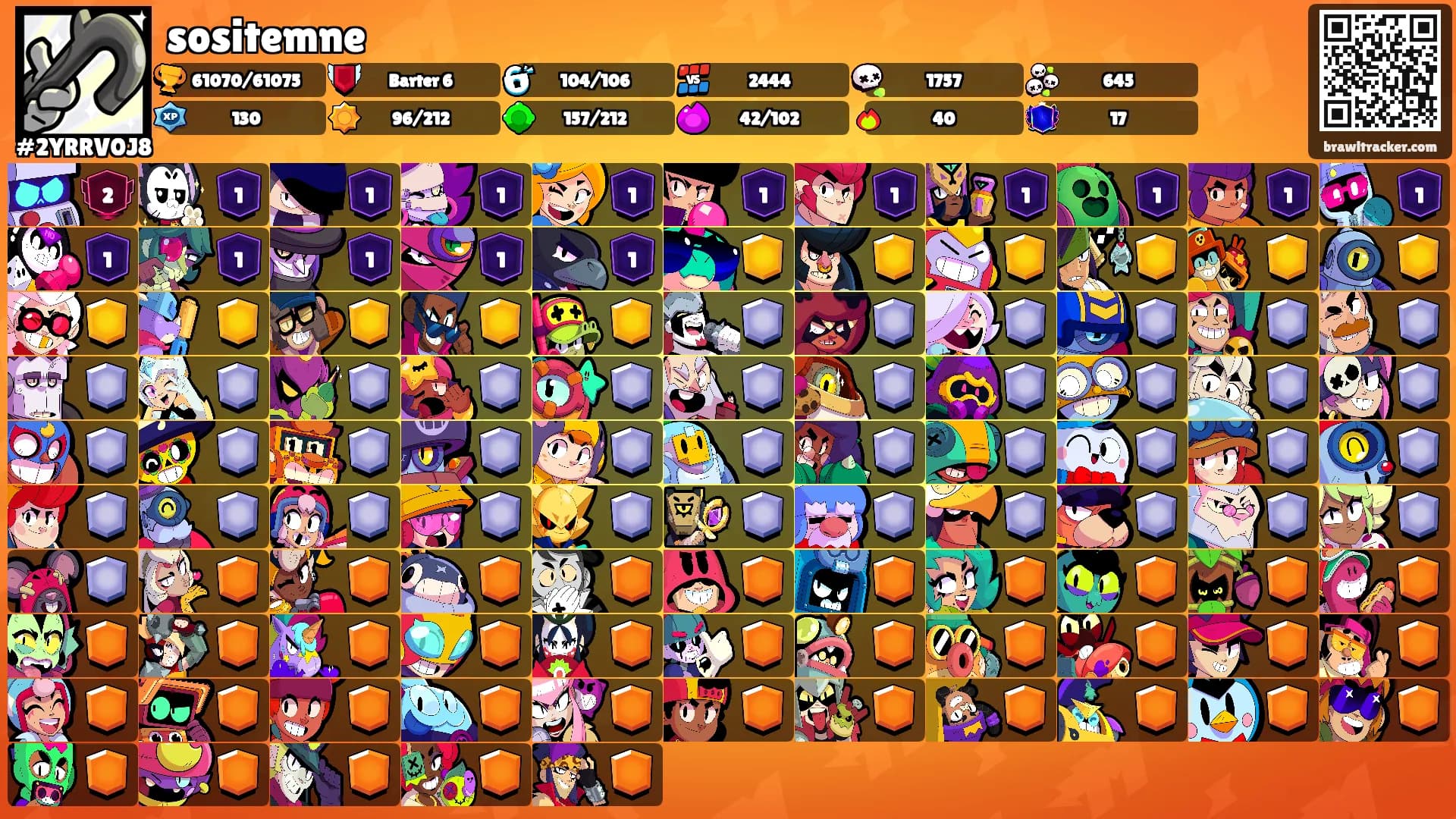 sositemne's Ranks