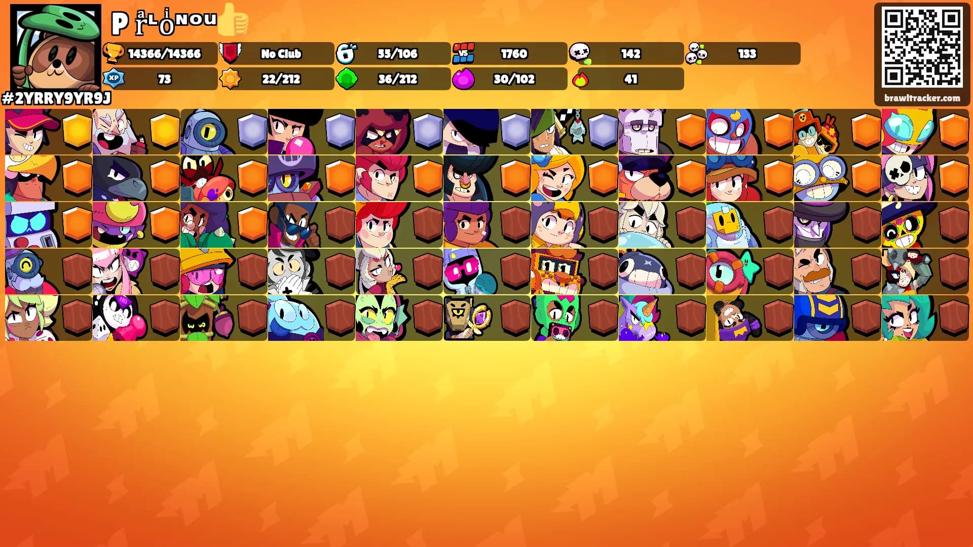 Pⷦrͣᶫoͥᶰᵒᵘ👍's Ranks