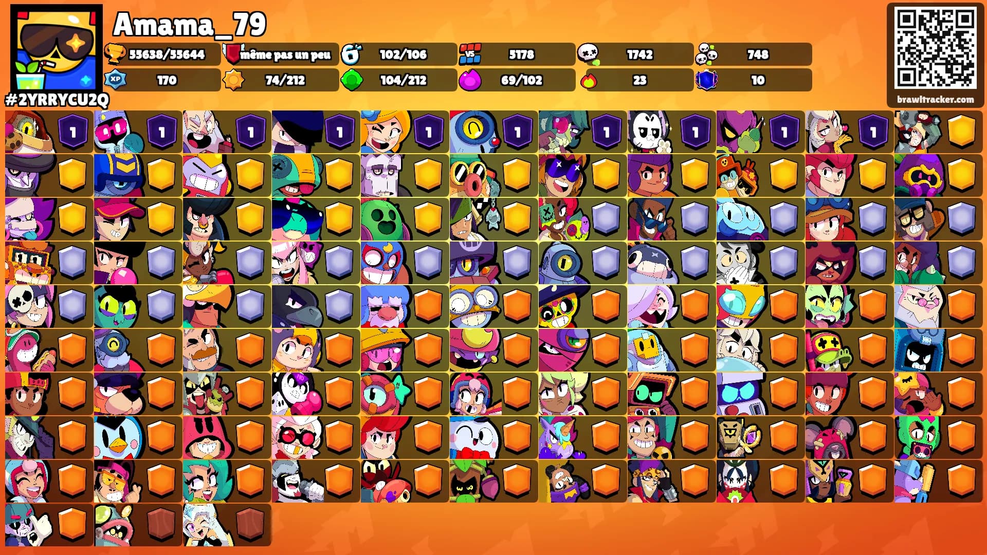 Amama_79's Ranks