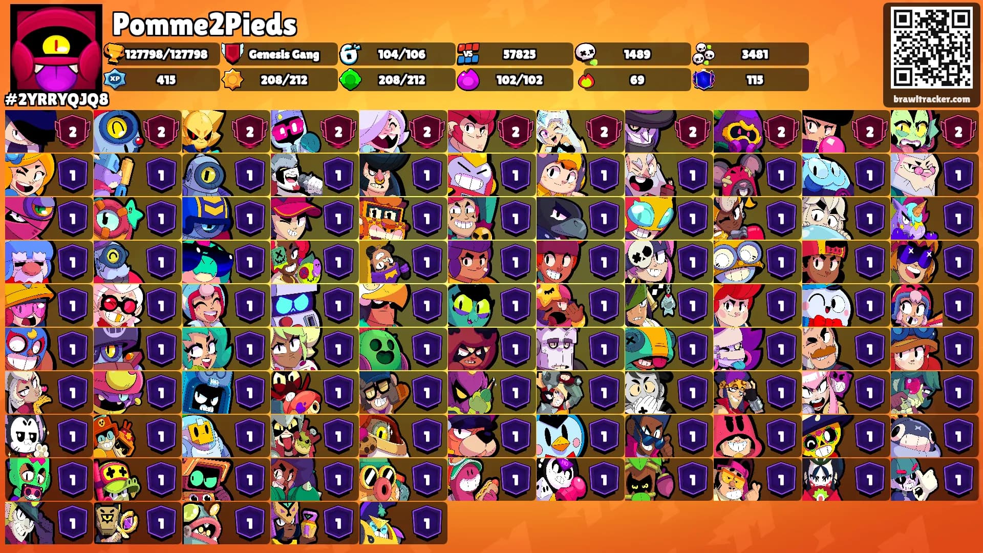 Pomme2Pieds's Ranks