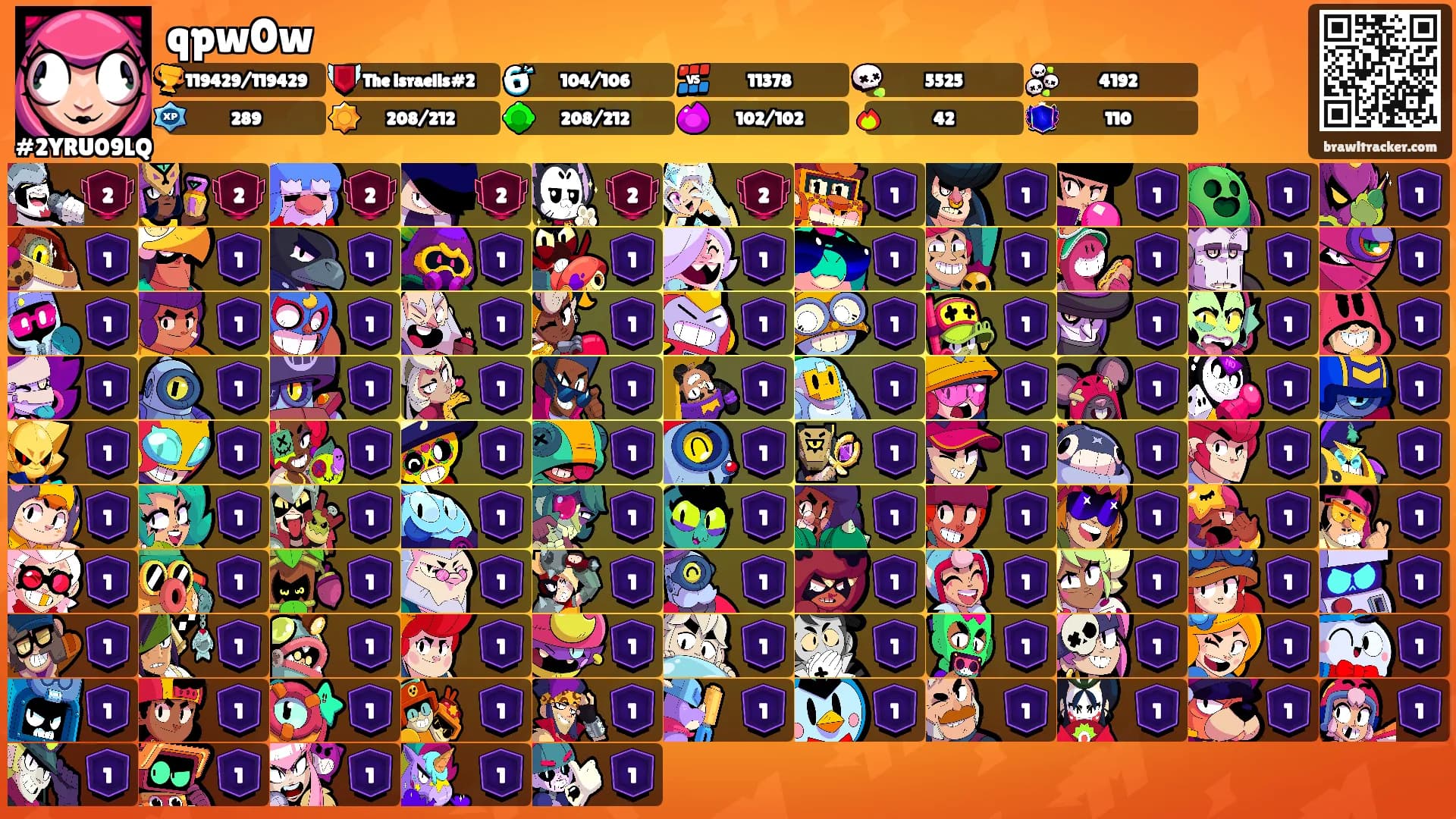 qpw0w's Ranks