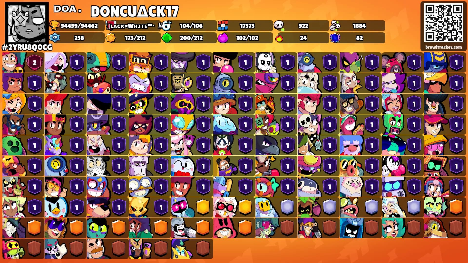 ᴰᴼᴬ・DONCUΔCK17's Ranks