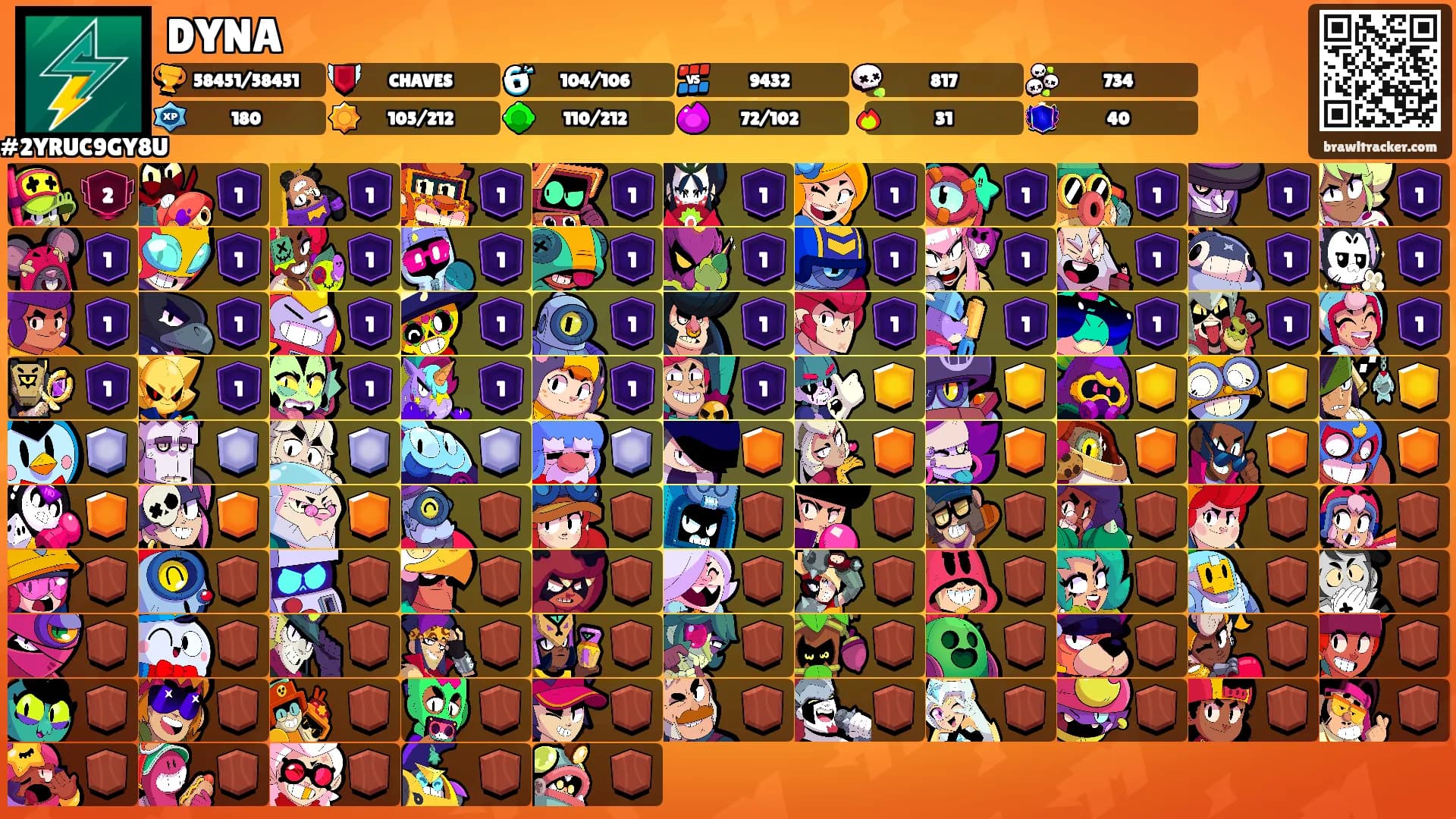 DYNA🌶's Ranks