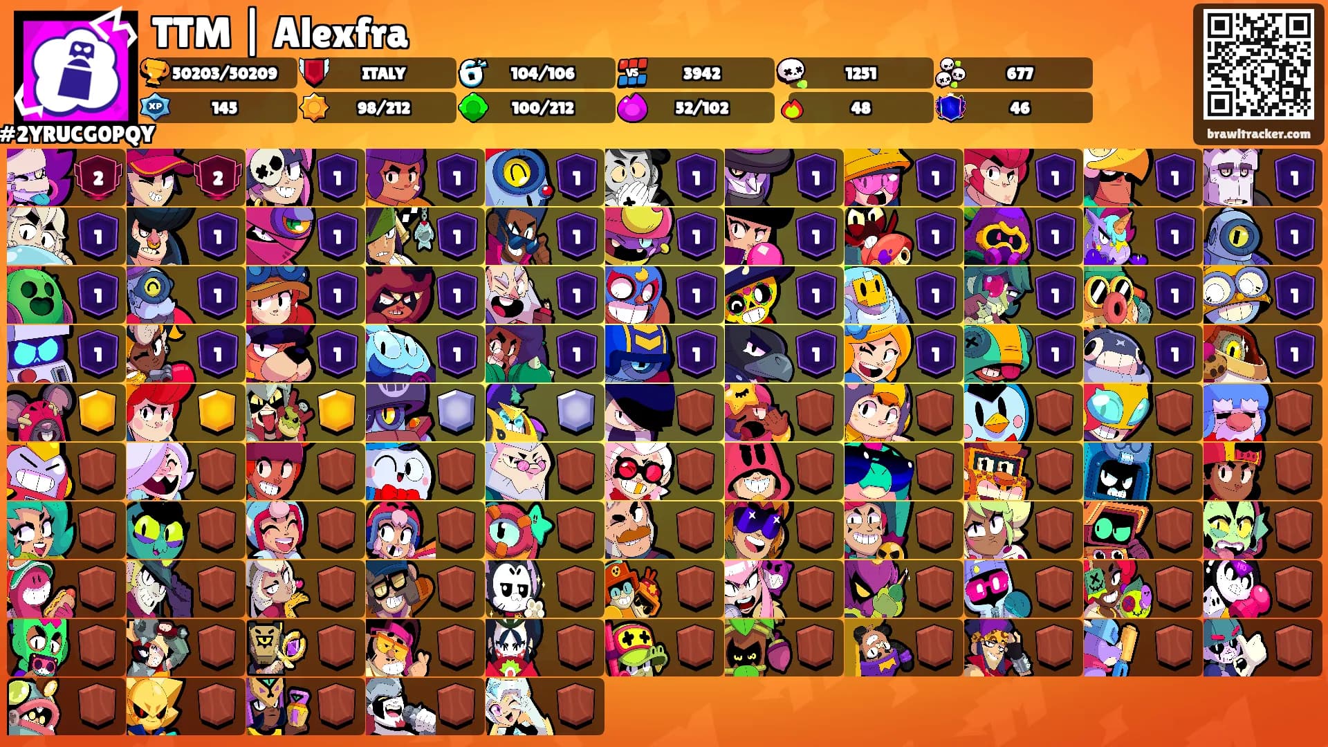 TTM | Alexfra's Ranks