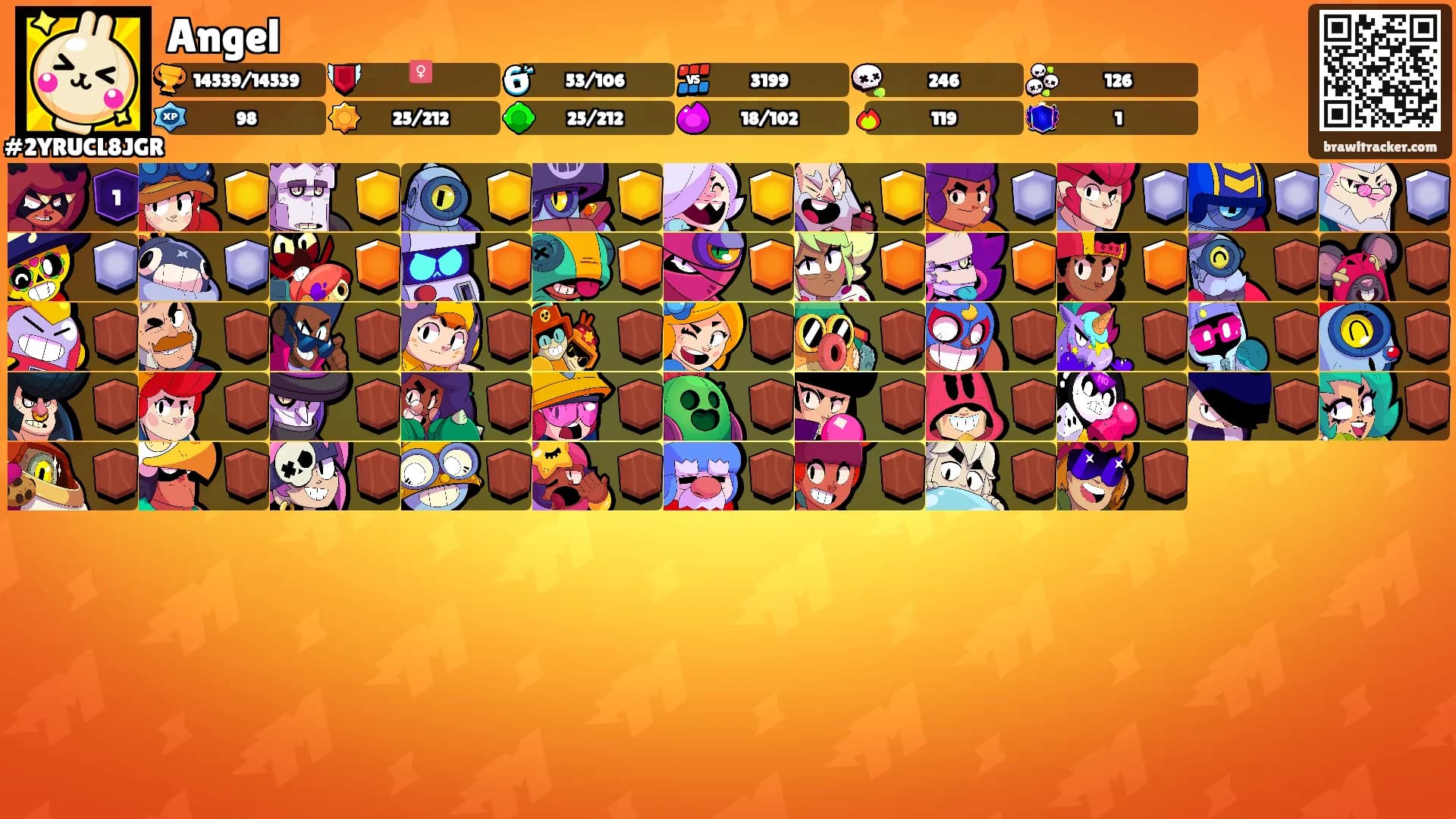 Angel's Ranks
