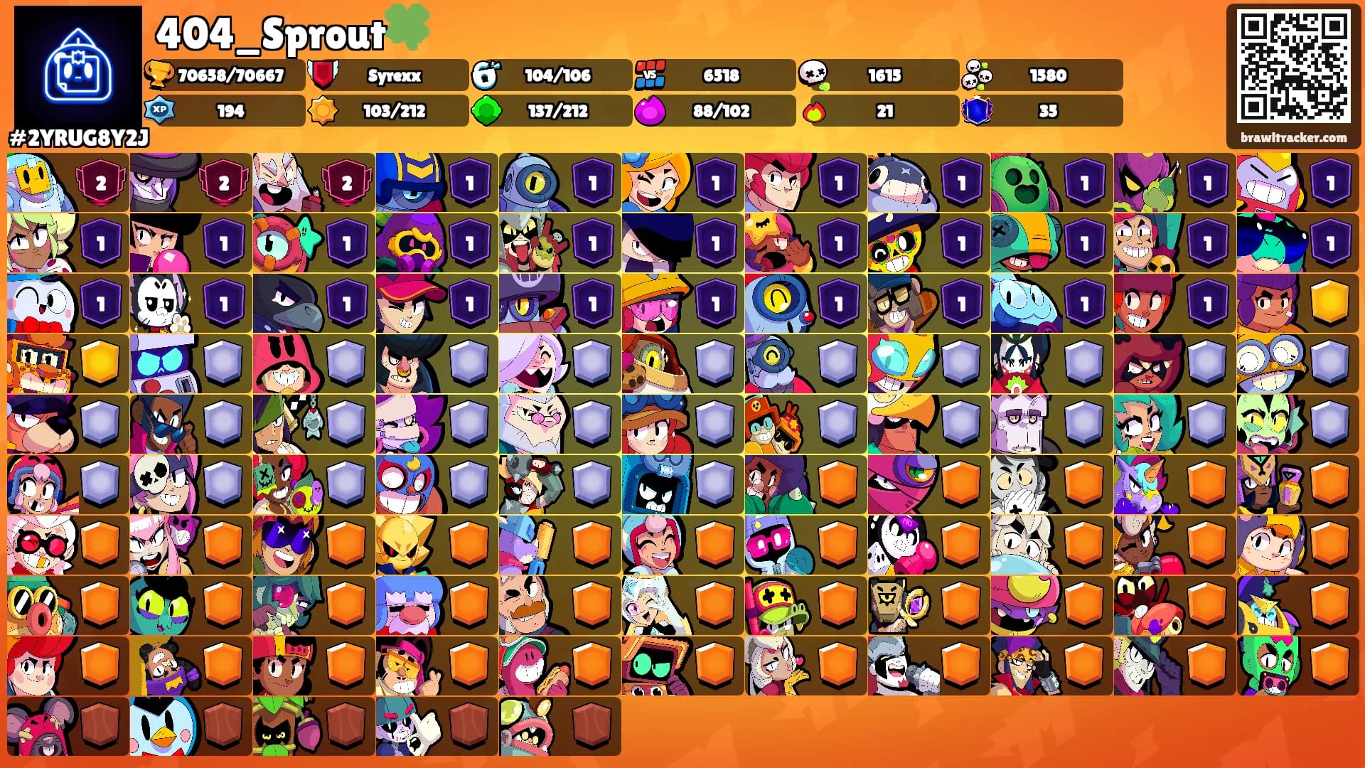 404_Sprout🍀's Ranks
