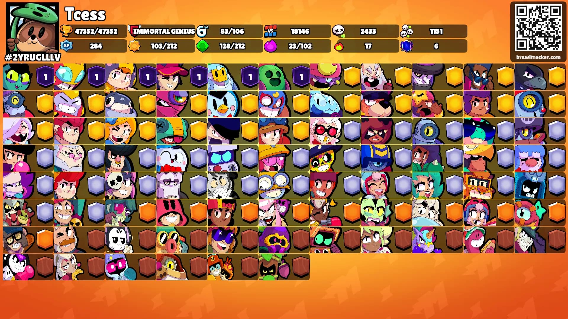Tcess's Ranks