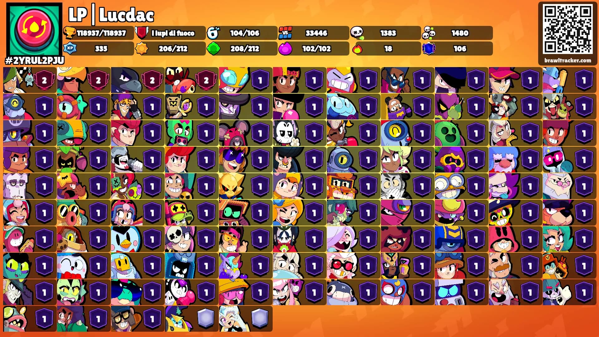 LP|Lucdac's Ranks