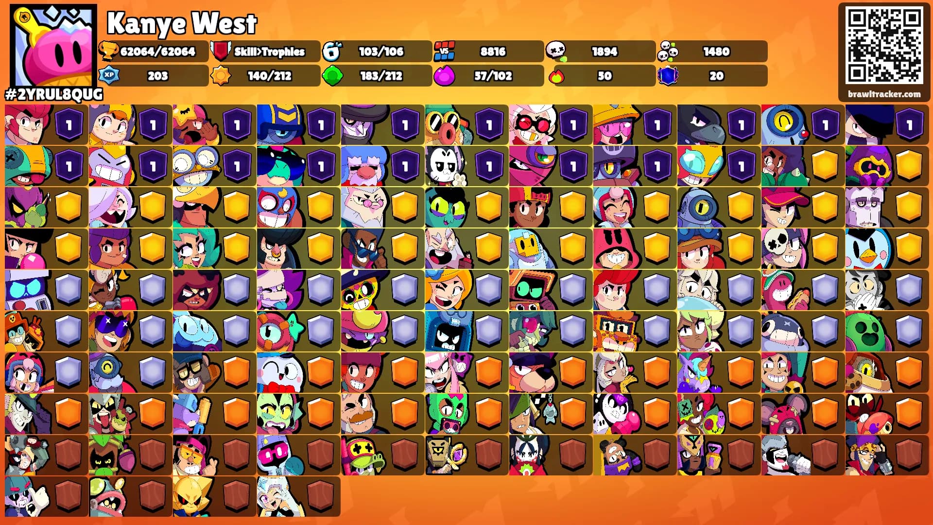 Kanye West's Ranks