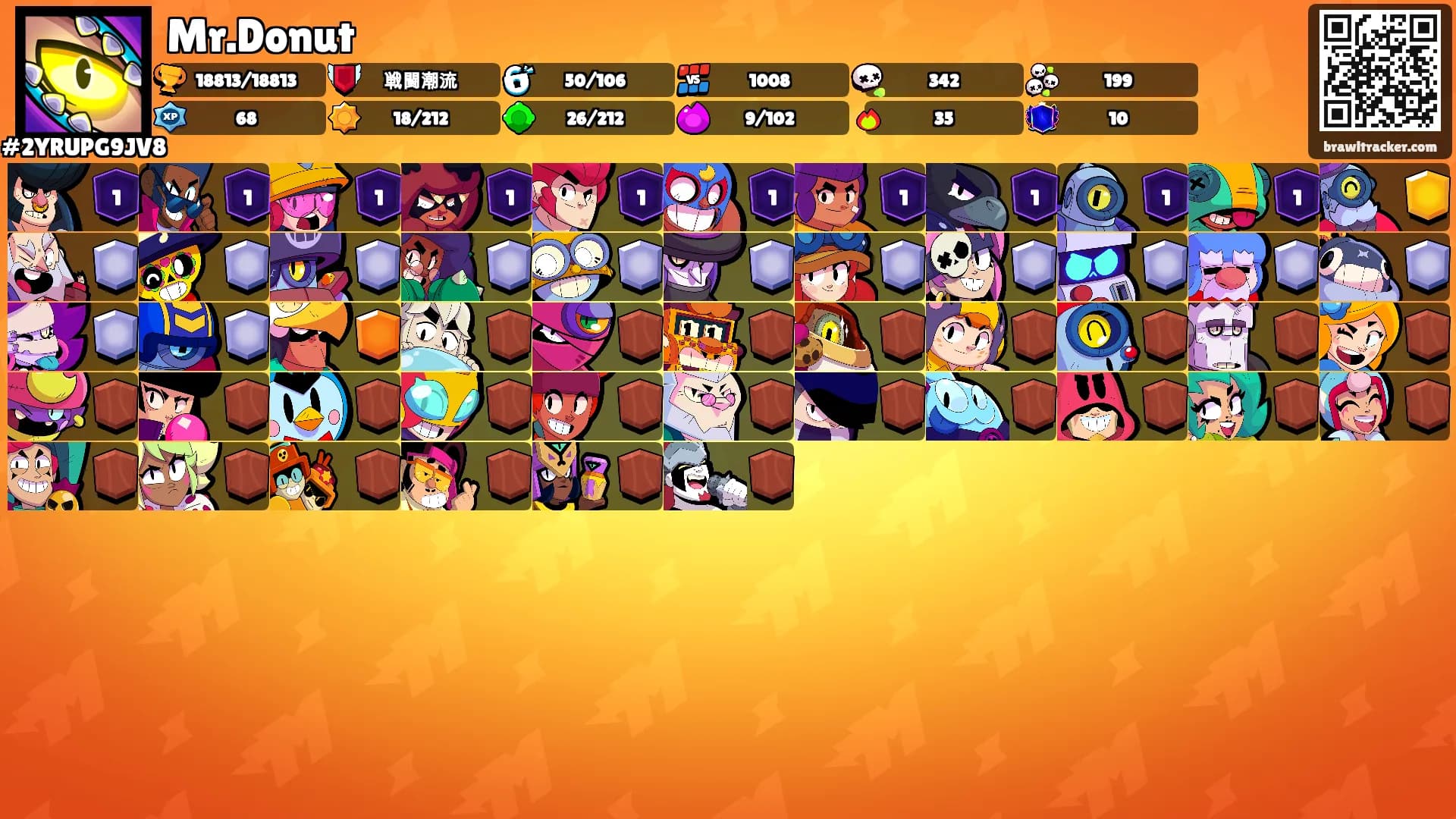 Mr.Donut's Ranks