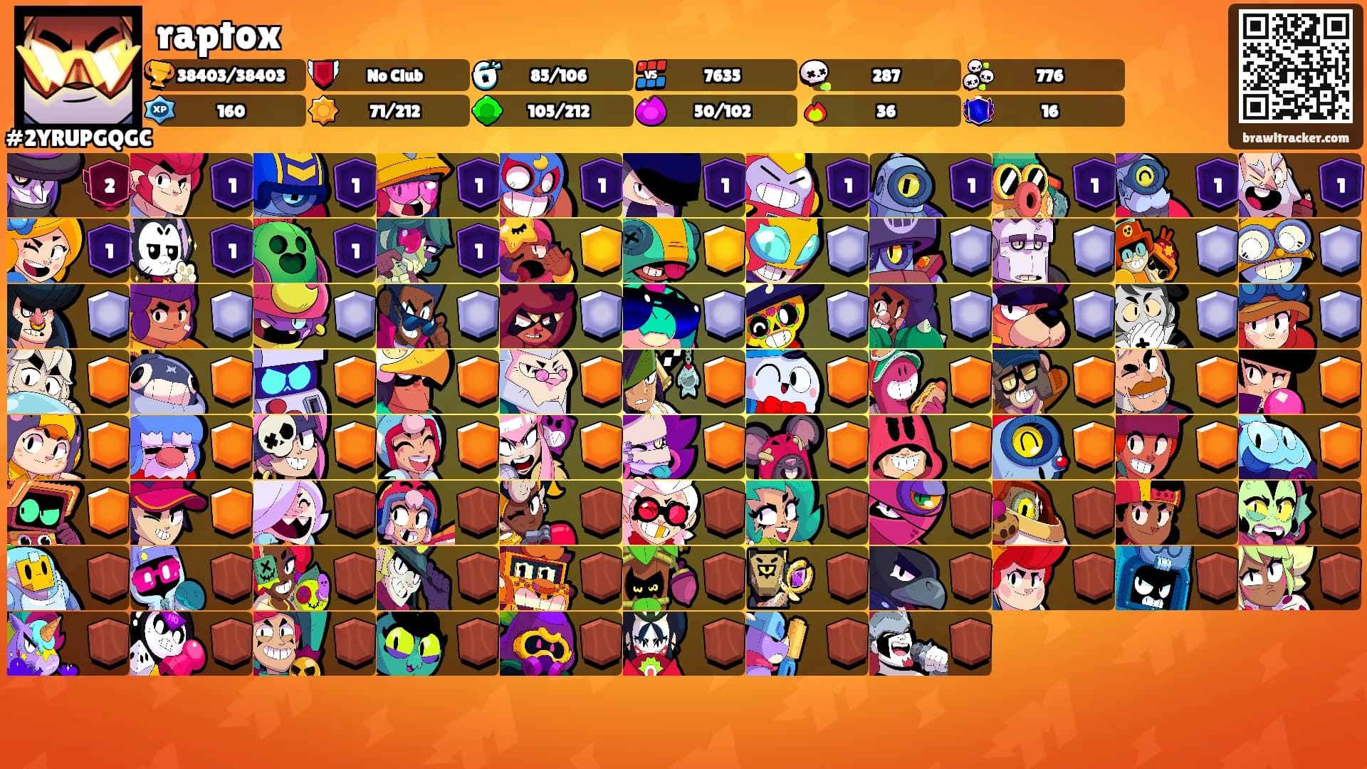 raptox's Ranks