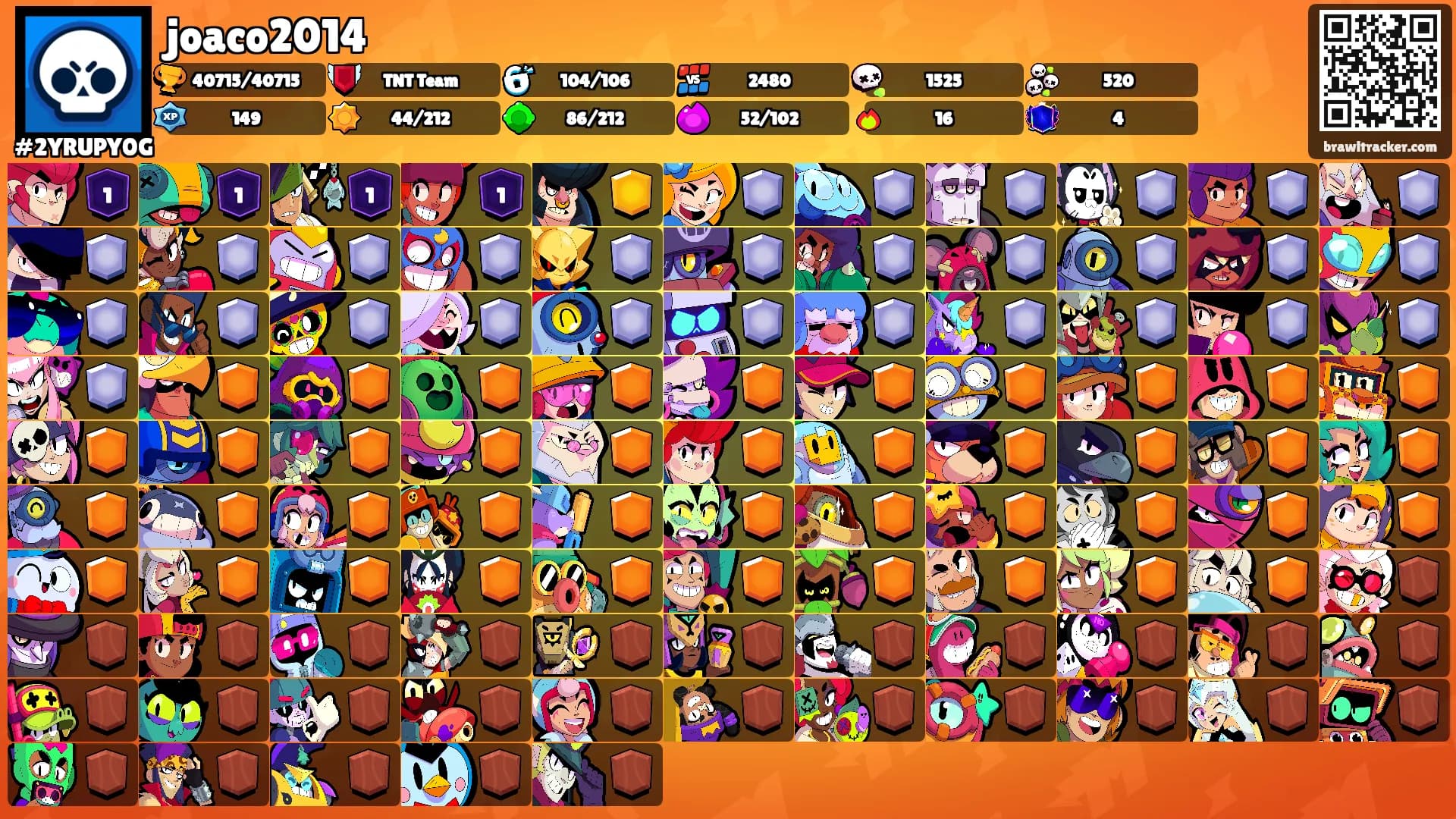 joaco2014's Ranks