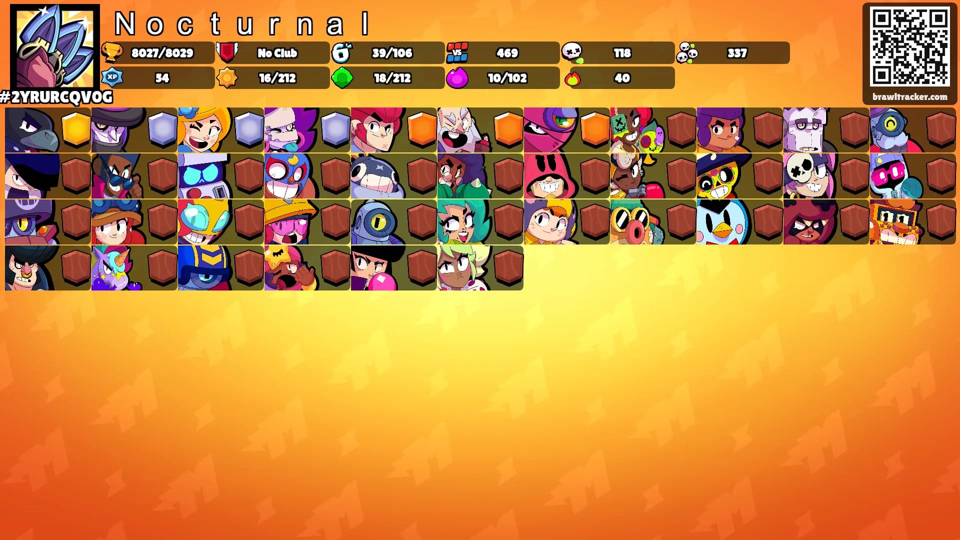 Ｎｏｃｔｕｒｎａｌ's Ranks