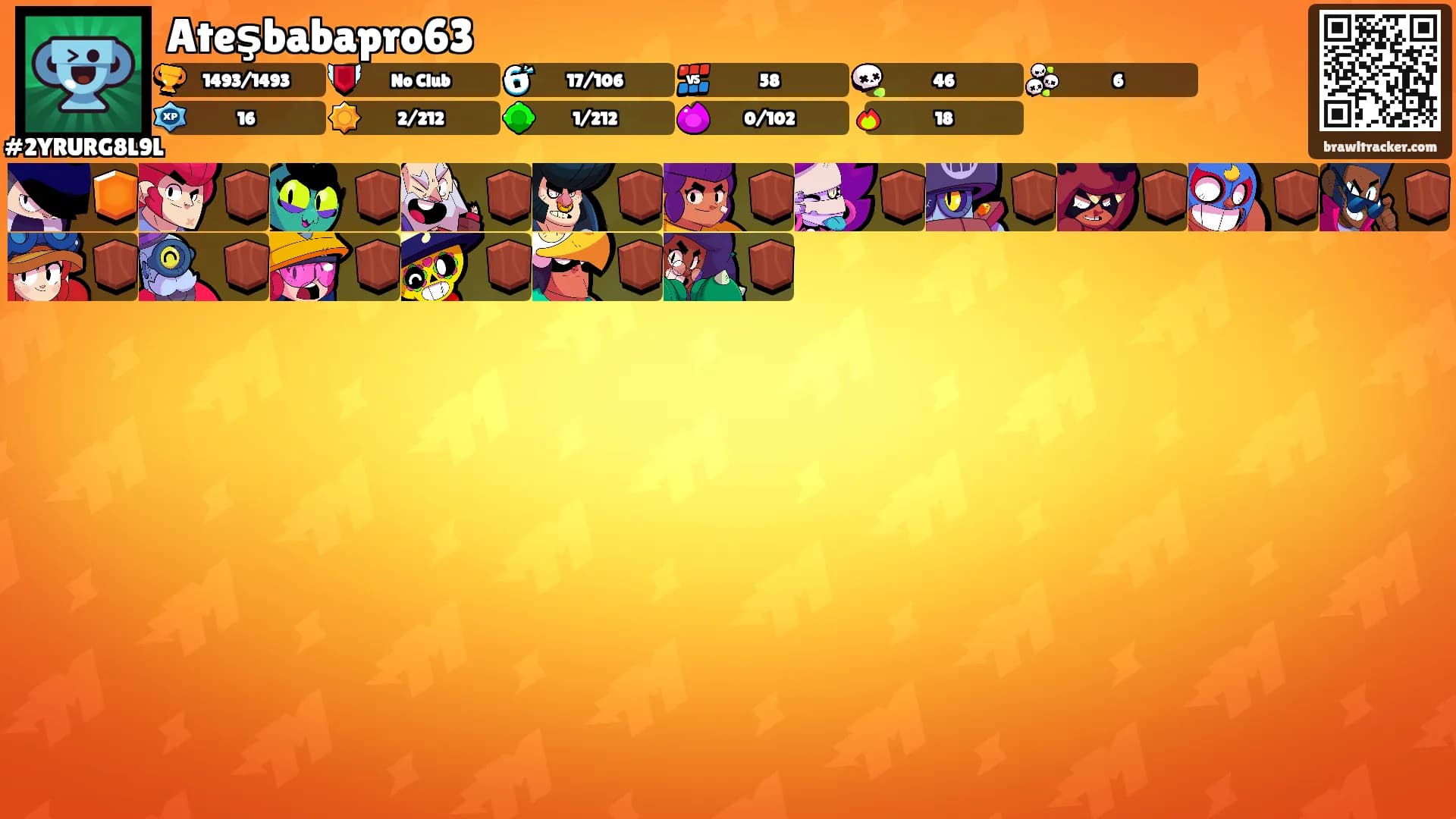 Ateşbabapro63's Ranks
