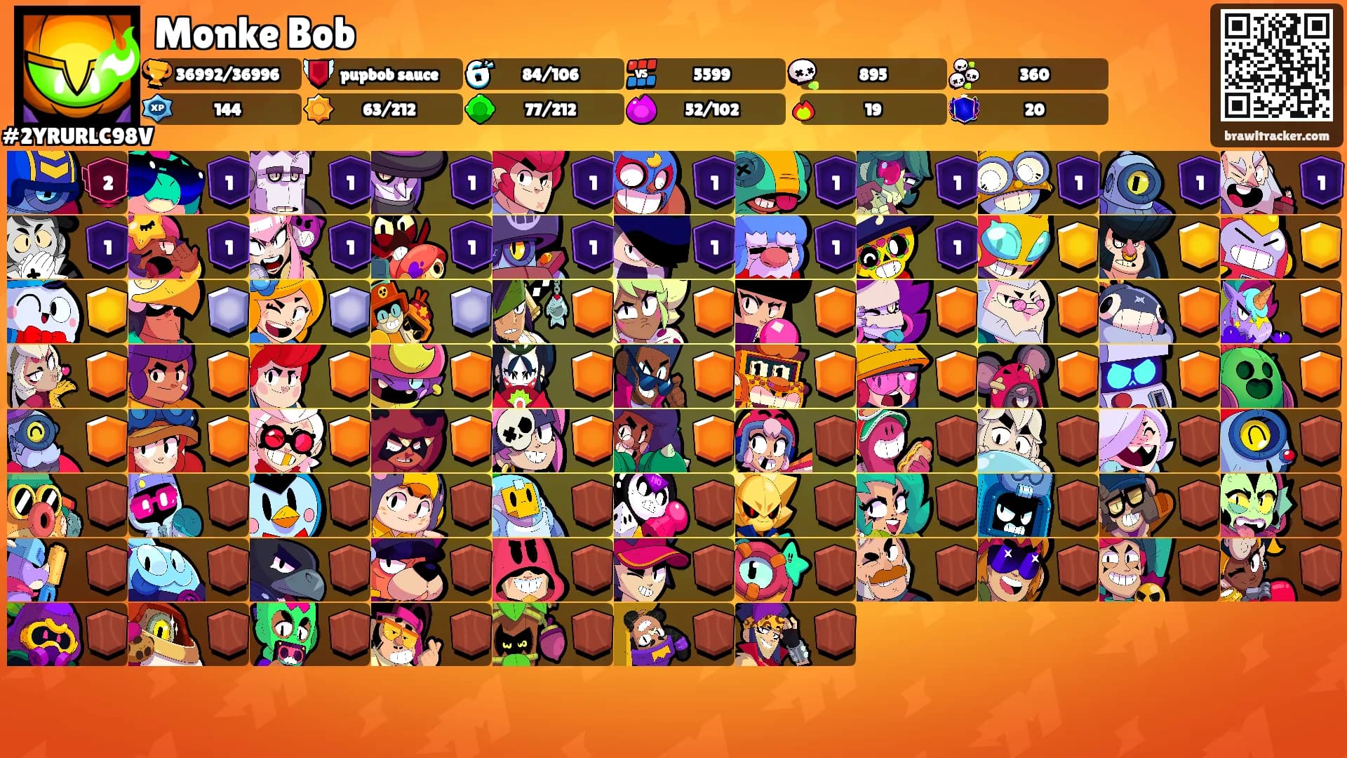 Monke Bob's Ranks