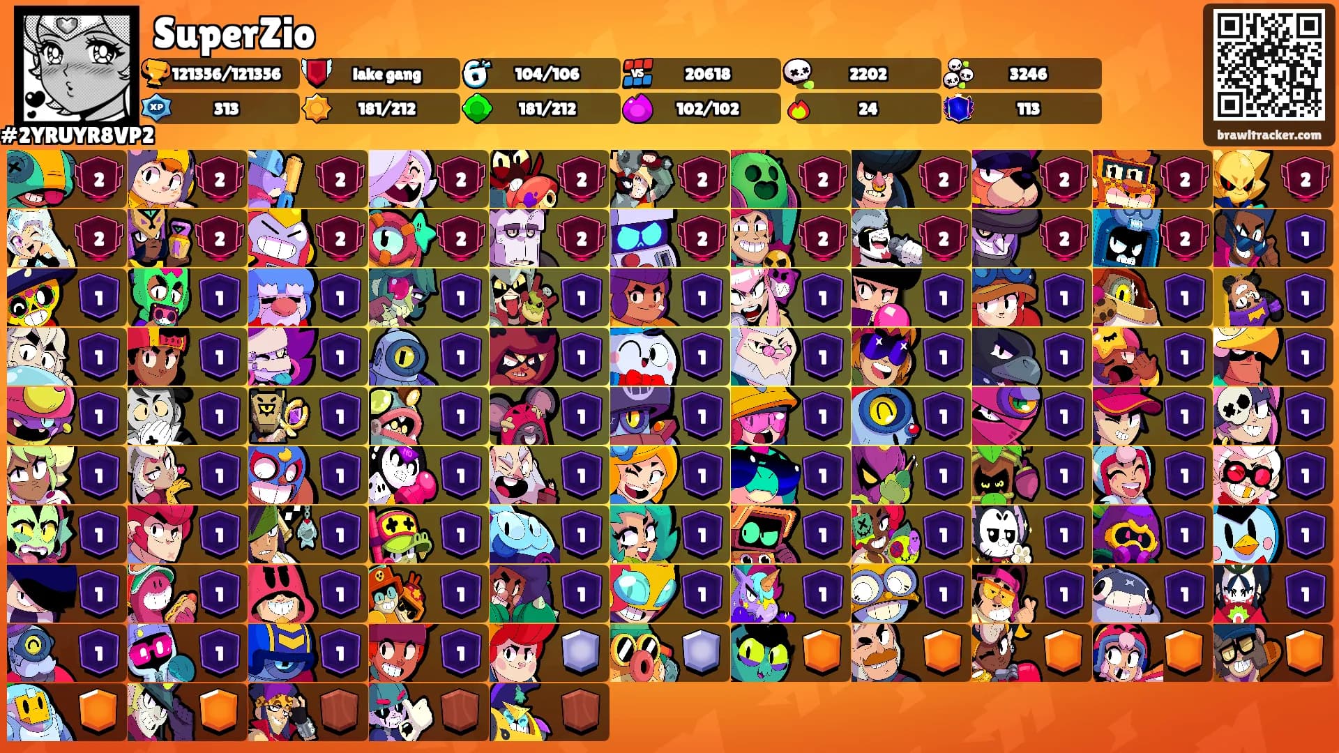 SuperZio's Ranks