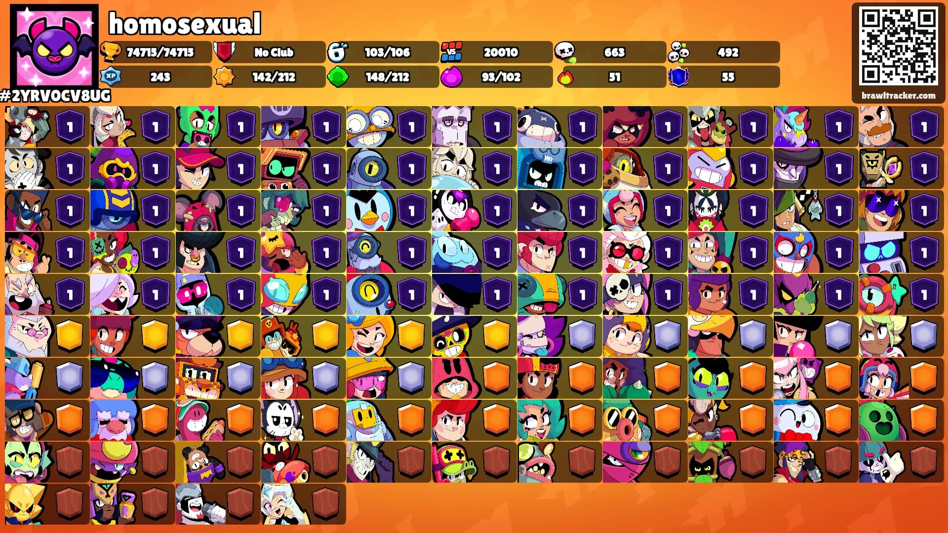 homosexual's Ranks