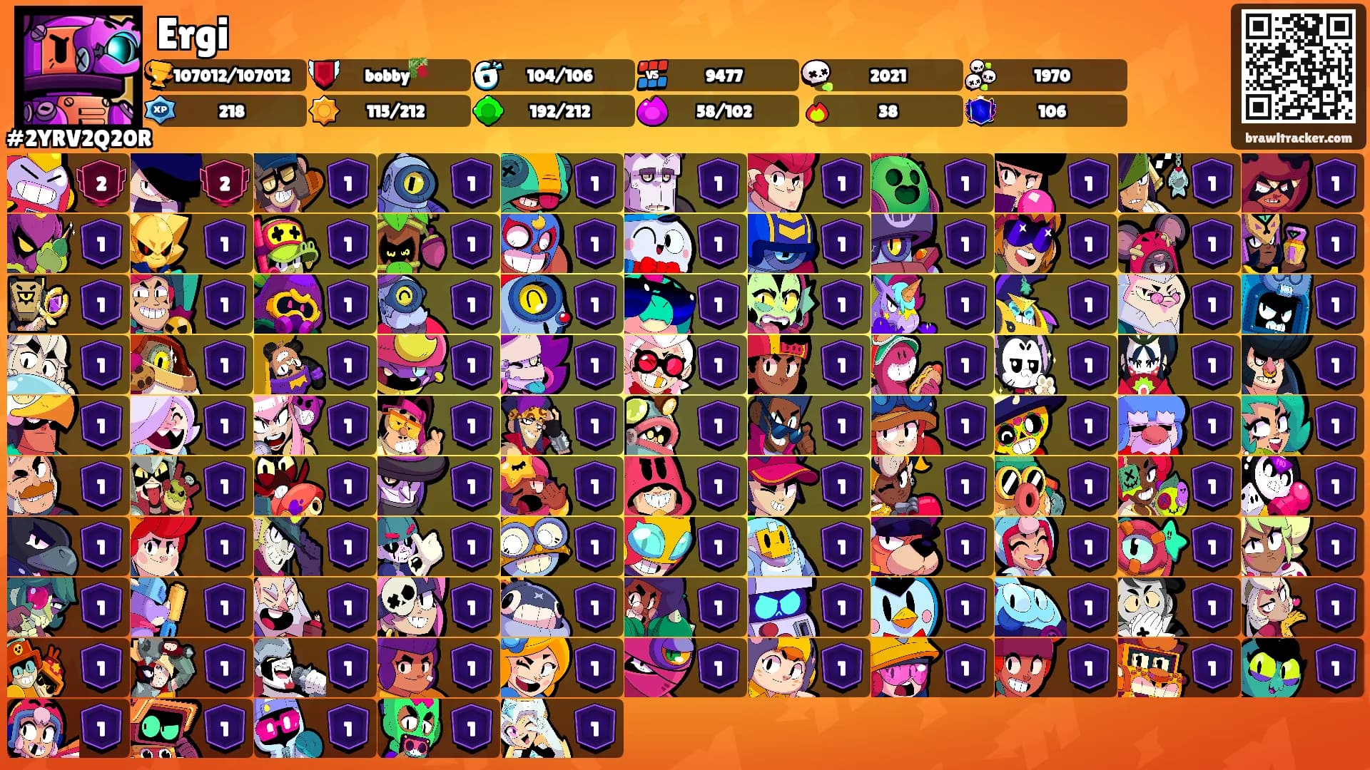 Ergi's Ranks
