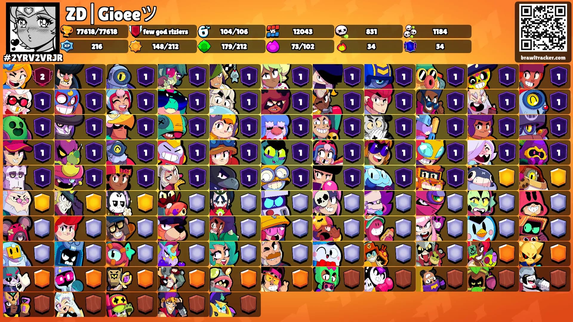 ZD|Gioeeツ's Ranks