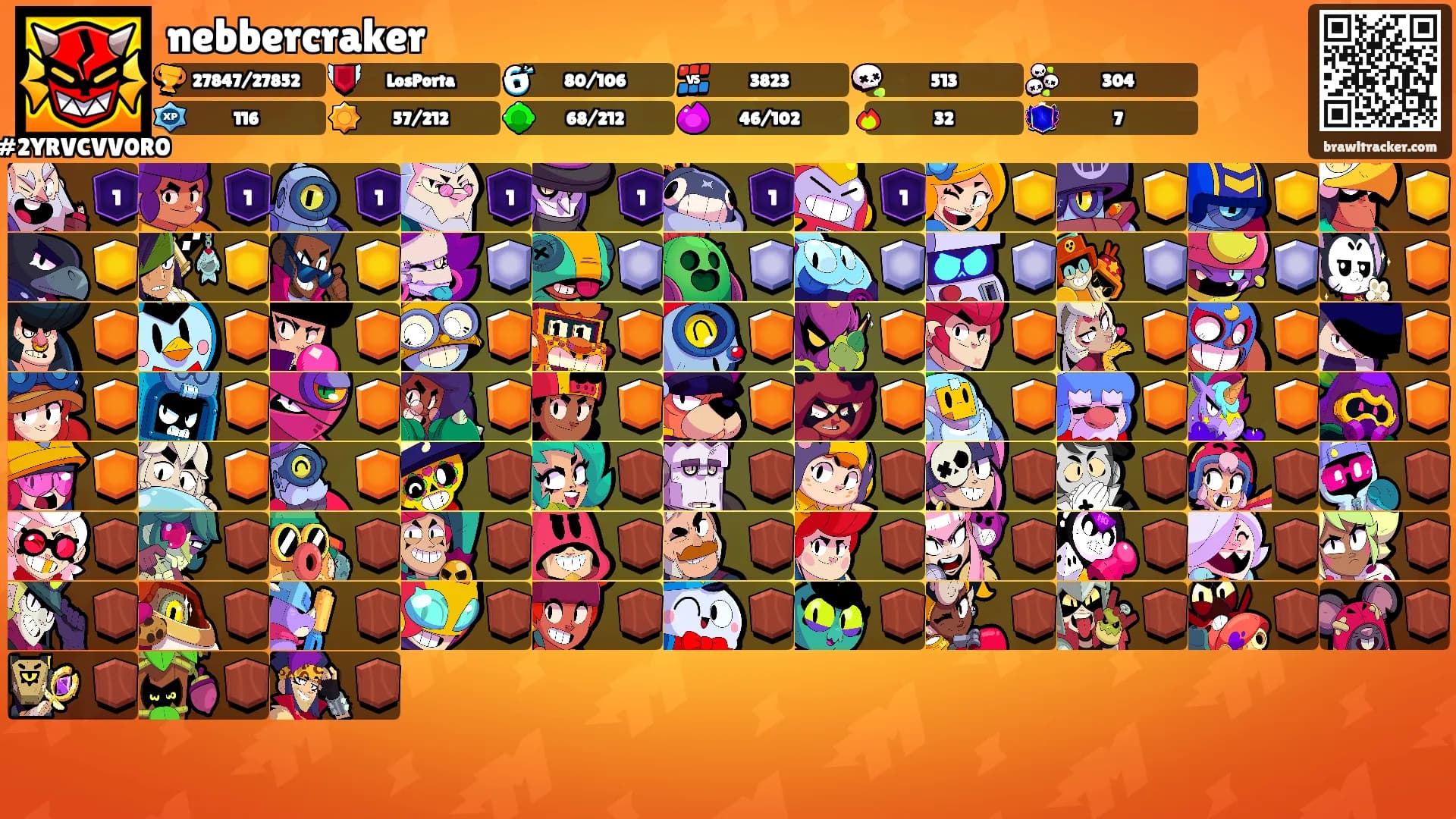 nebbercraker's Ranks