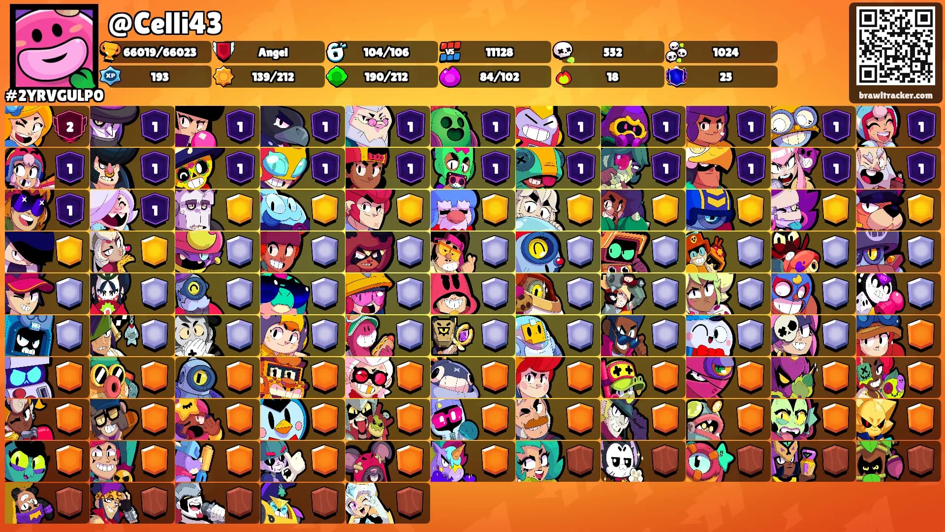 @Celli43's Ranks