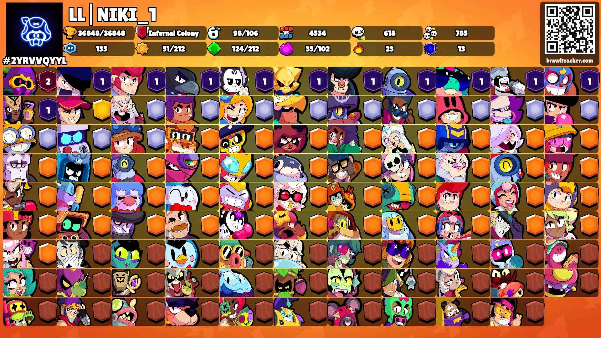 LL|NIKI_1's Ranks