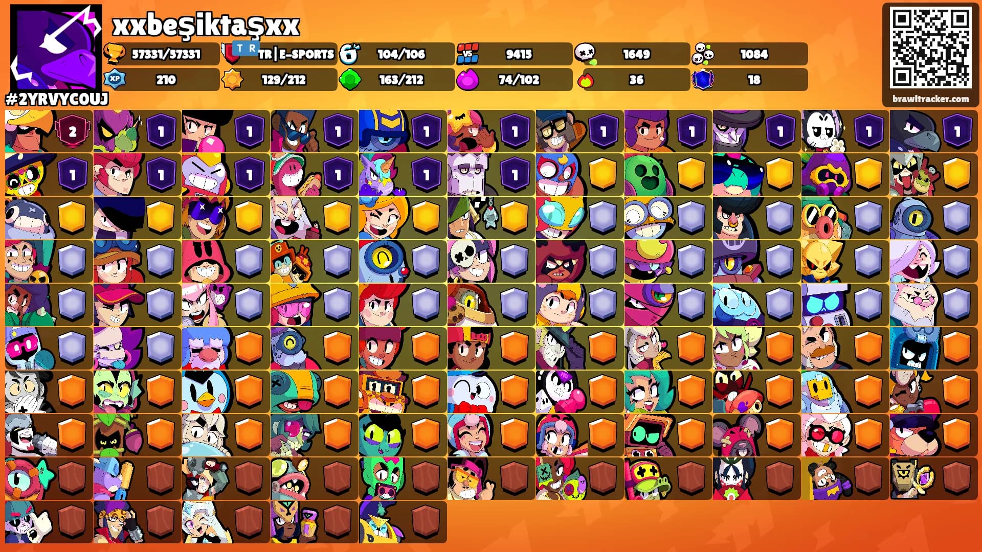 xxbeşiktaşxx's Ranks