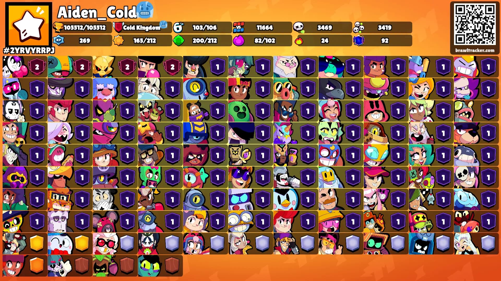 Aiden_Cold🥶's Ranks