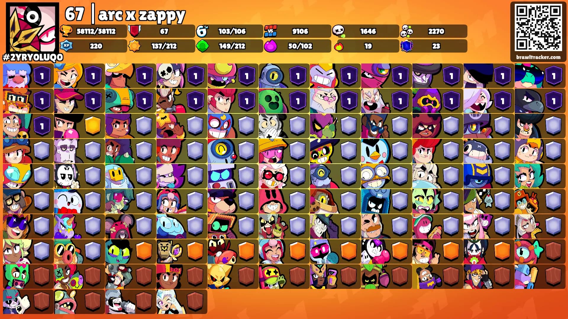 67 |arc x zappy's Ranks