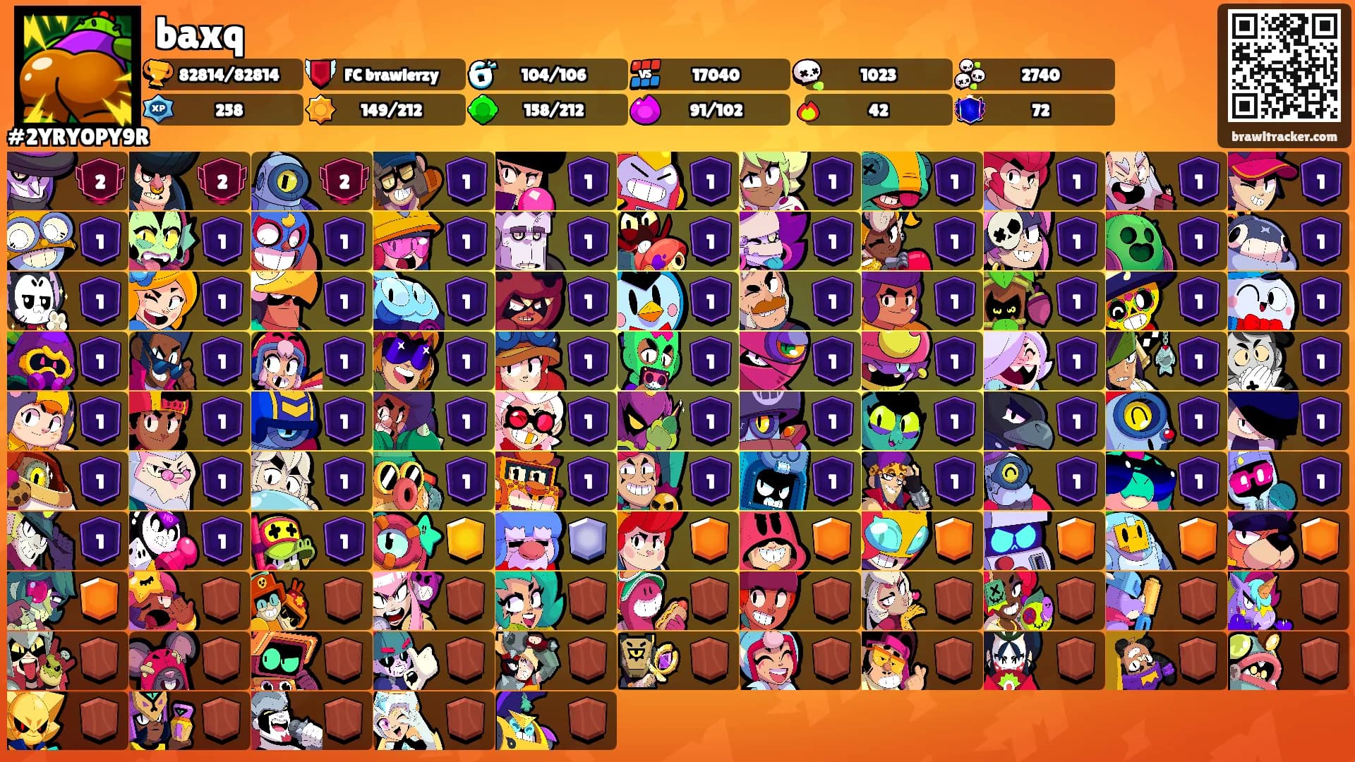 baxq's Ranks