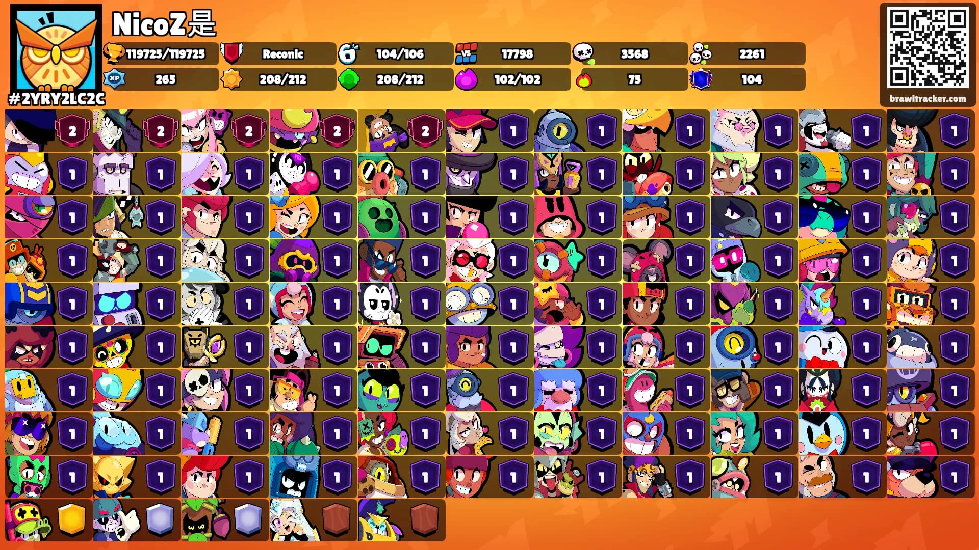 NicoZ是's Ranks