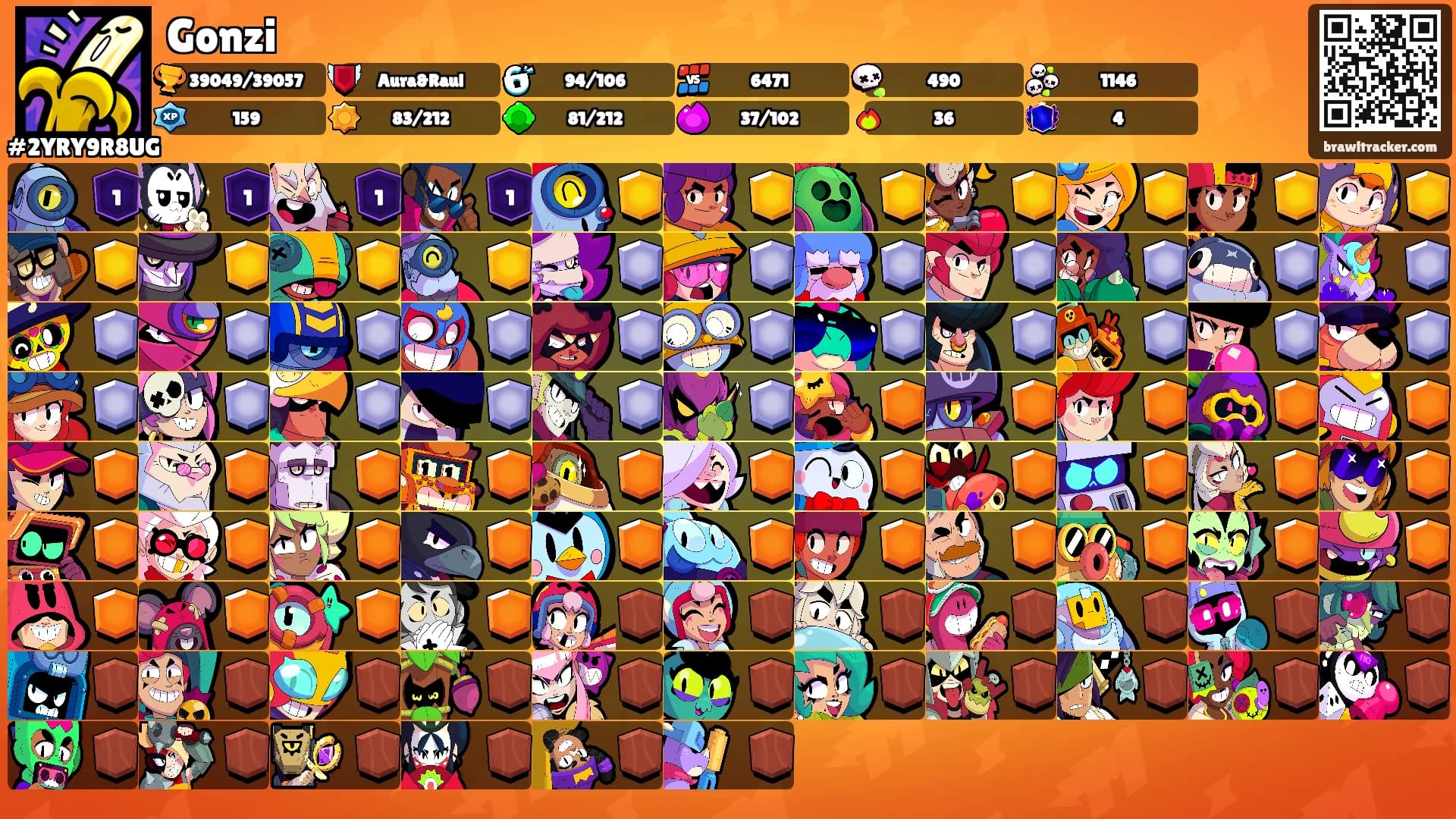 Gonzi's Ranks