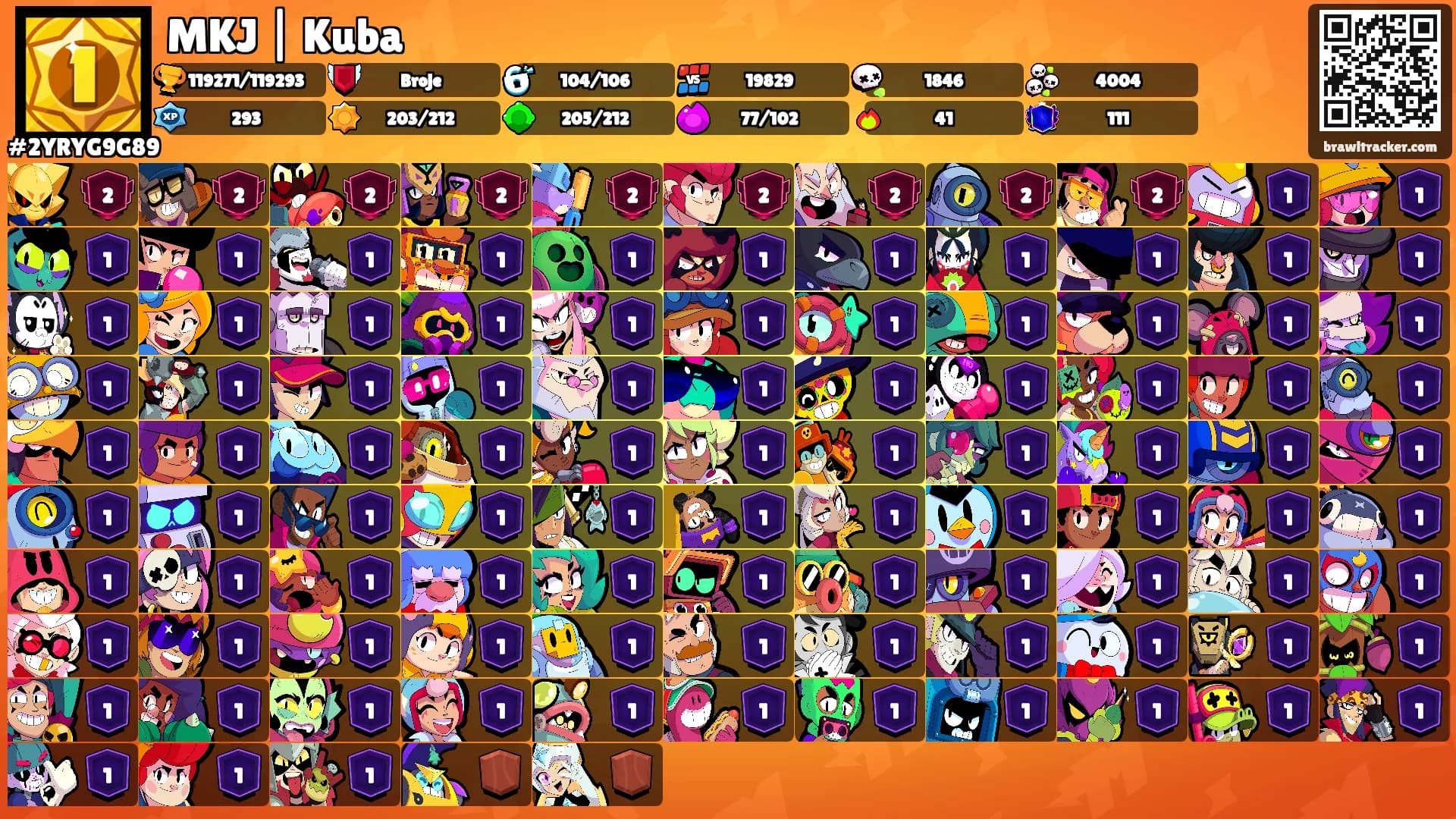 MKJ | Kuba's Ranks