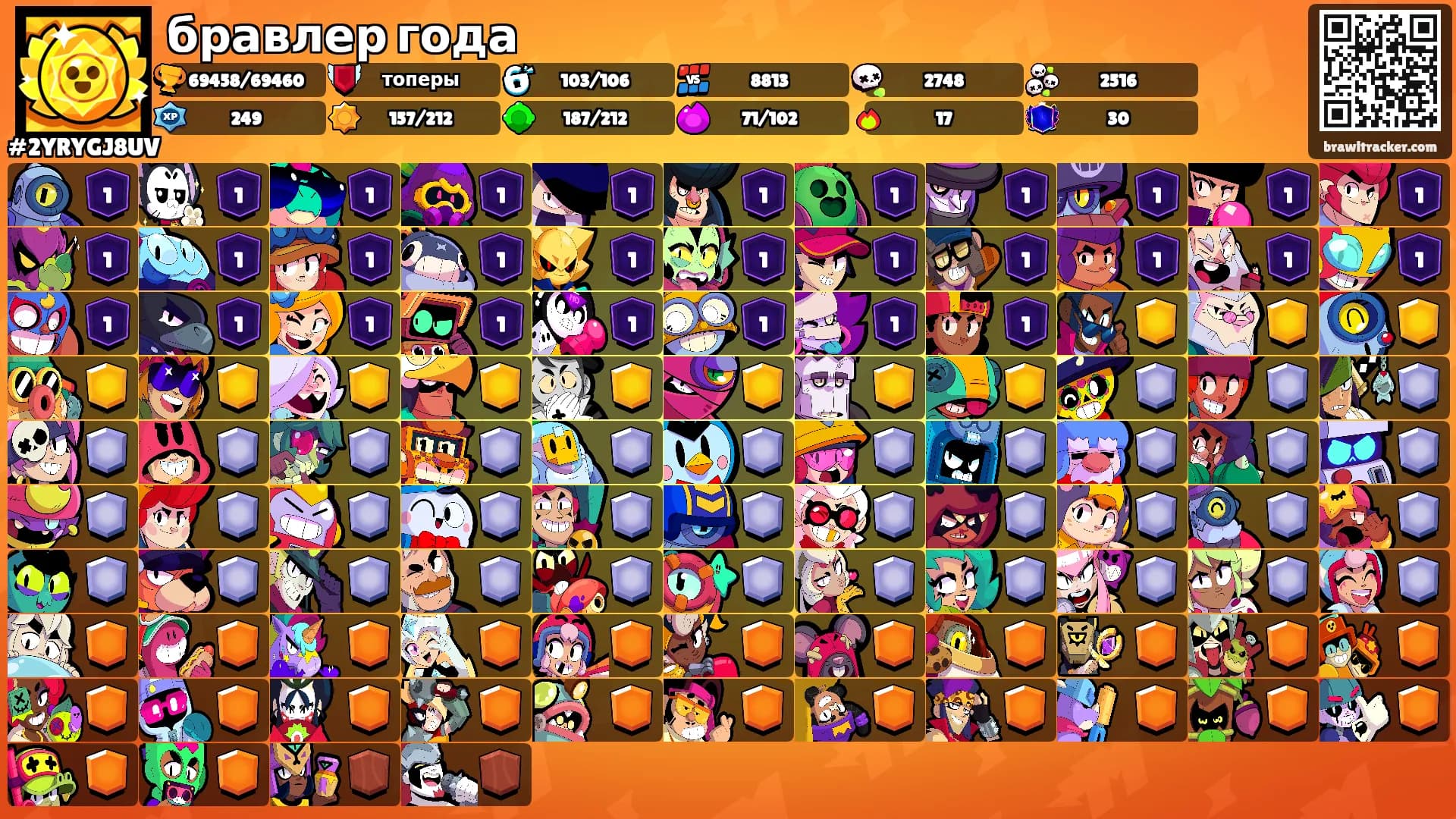 бравлер года's Ranks