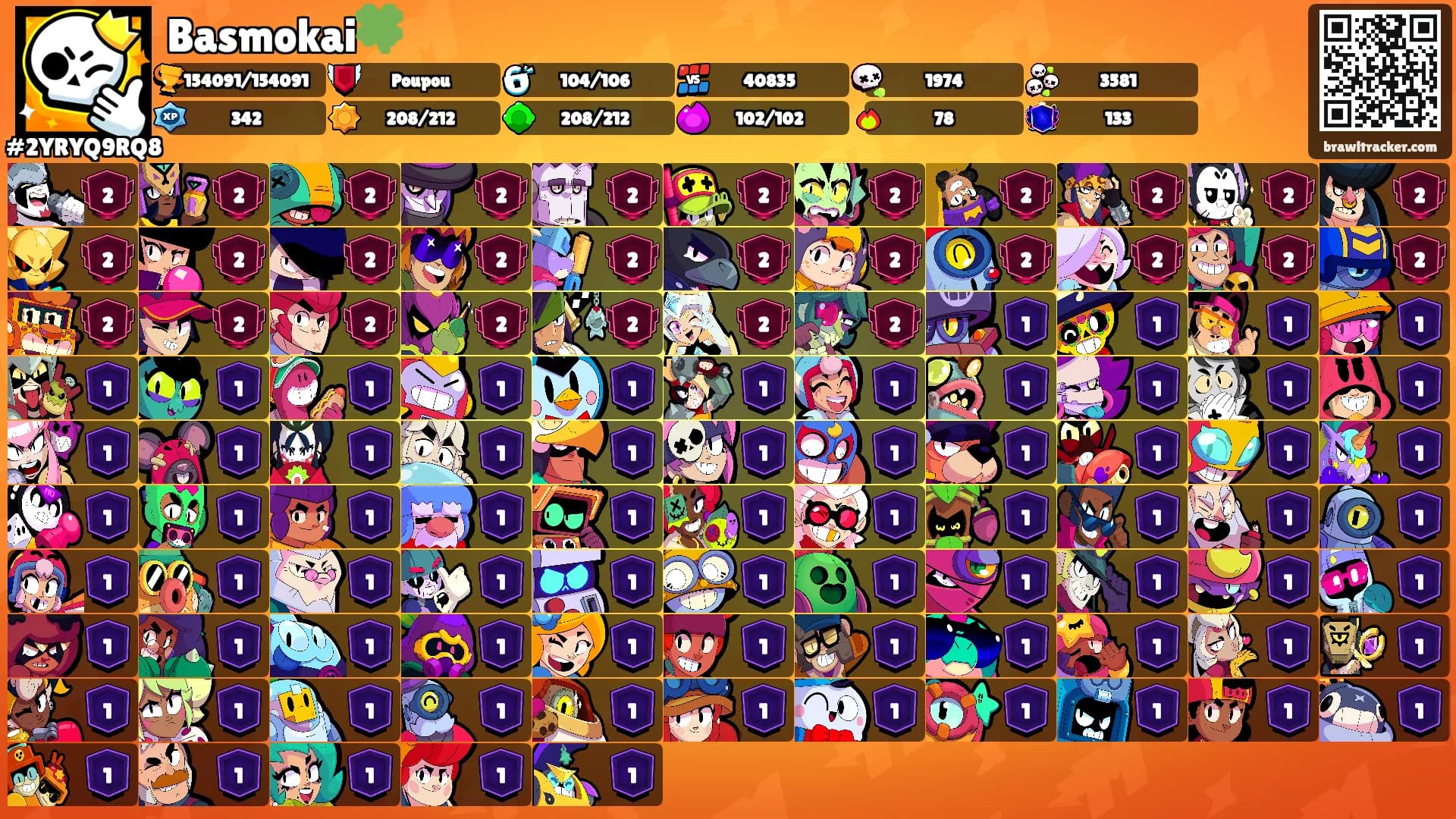 Basmokai🍀's Ranks