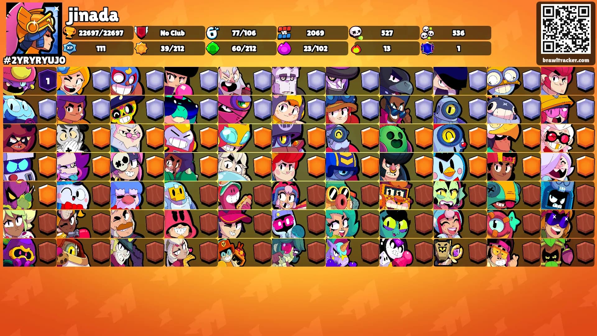 jinada's Ranks
